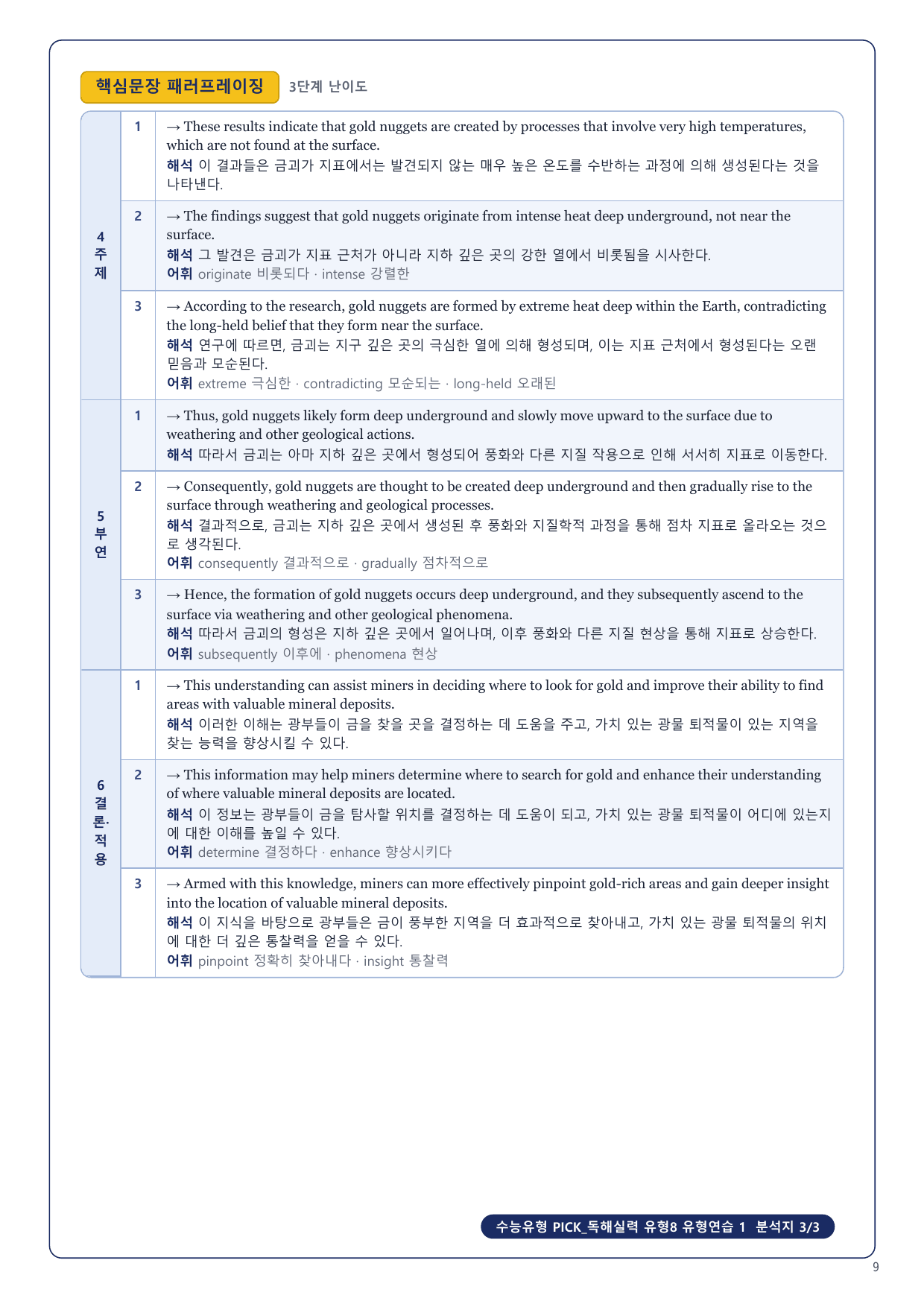 1-3번_수능유형_PICK_실력_유형8_6지문_preview_undefined