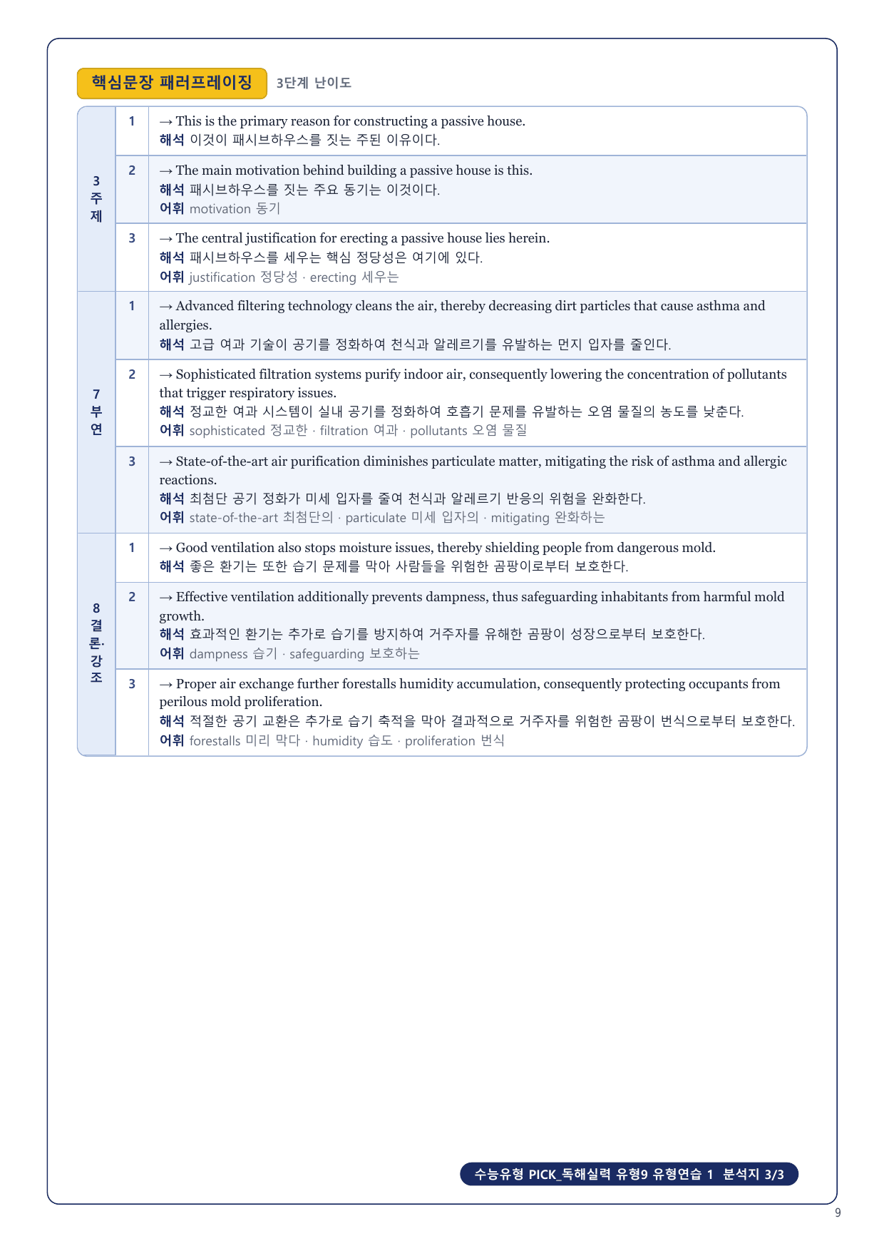 1-3번_수능유형_PICK_실력_유형9_7지문_preview_undefined