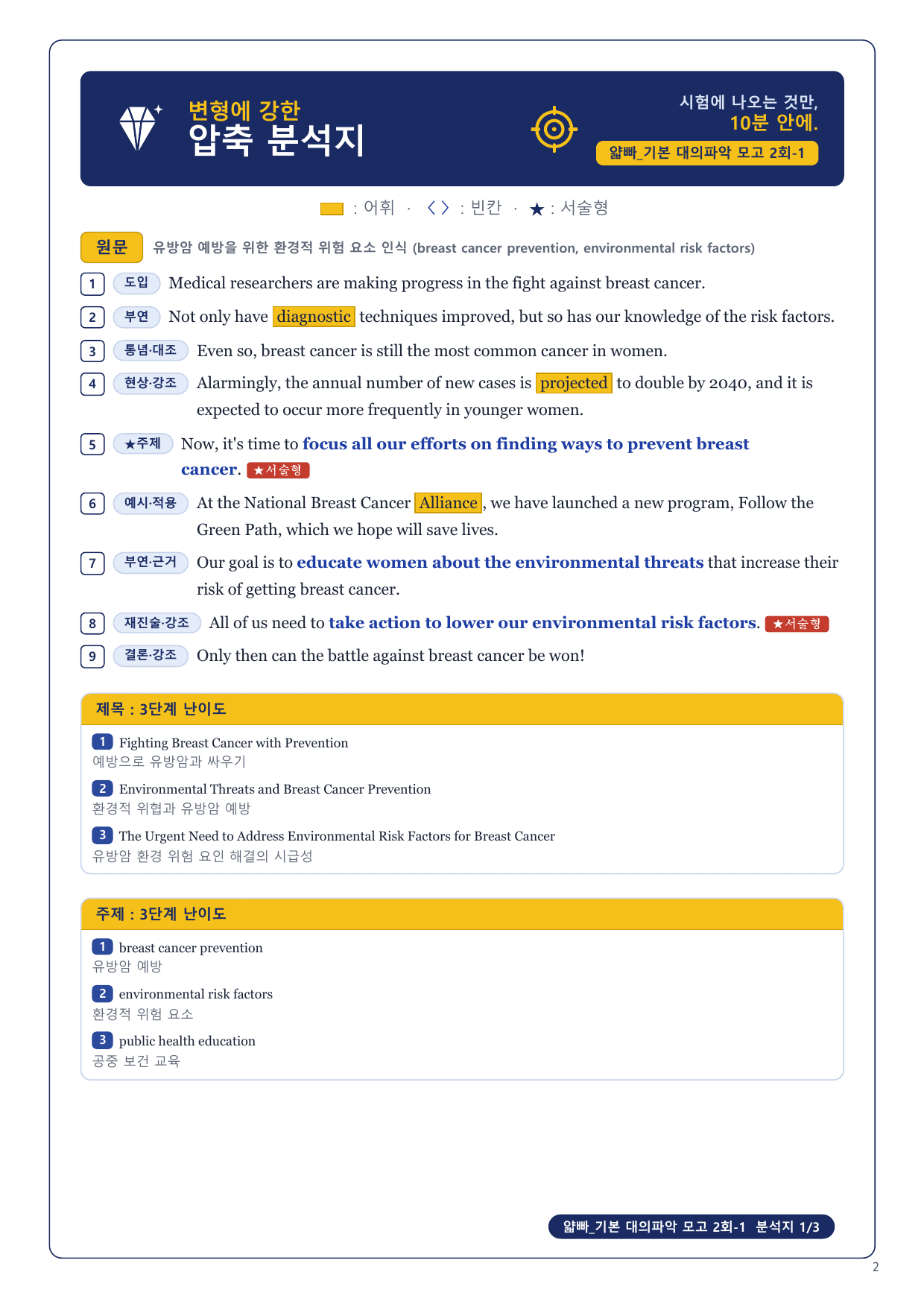 1-3번_얇빠_기본_대의파악_모고_2회_10지문_preview_undefined