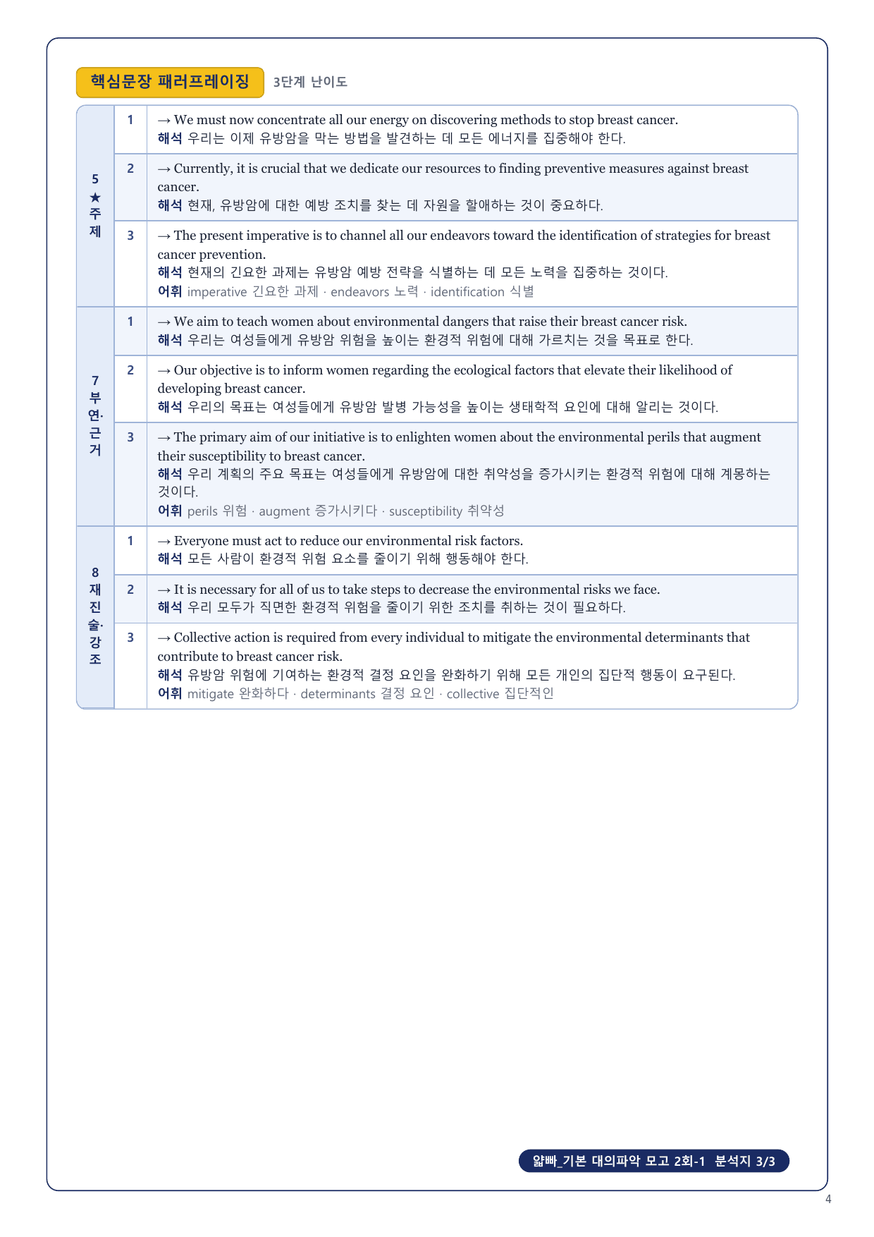 1-3번_얇빠_기본_대의파악_모고_2회_10지문_preview_undefined