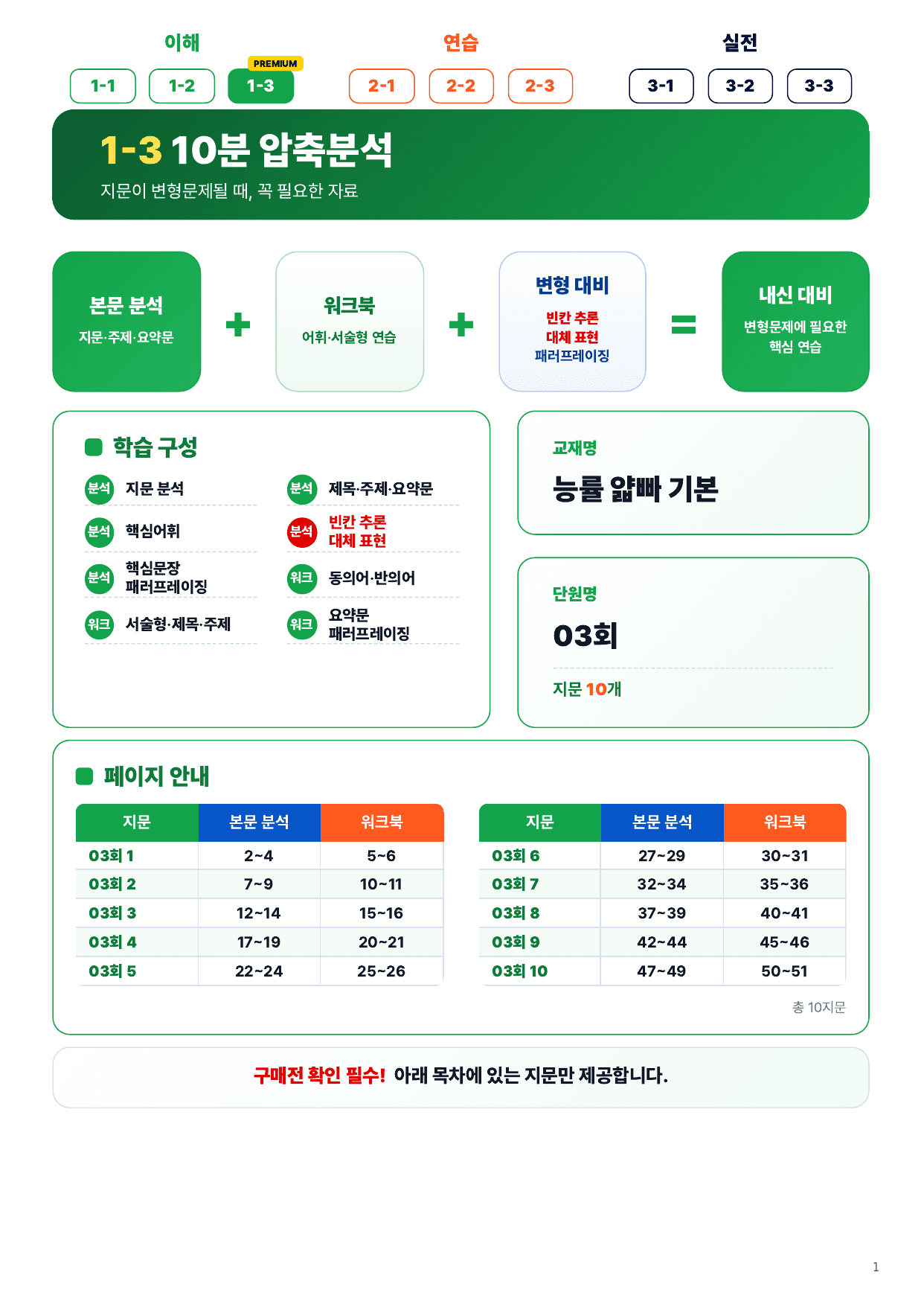 1-3번_얇빠_기본_미니_모고_3회_10지문_preview_undefined