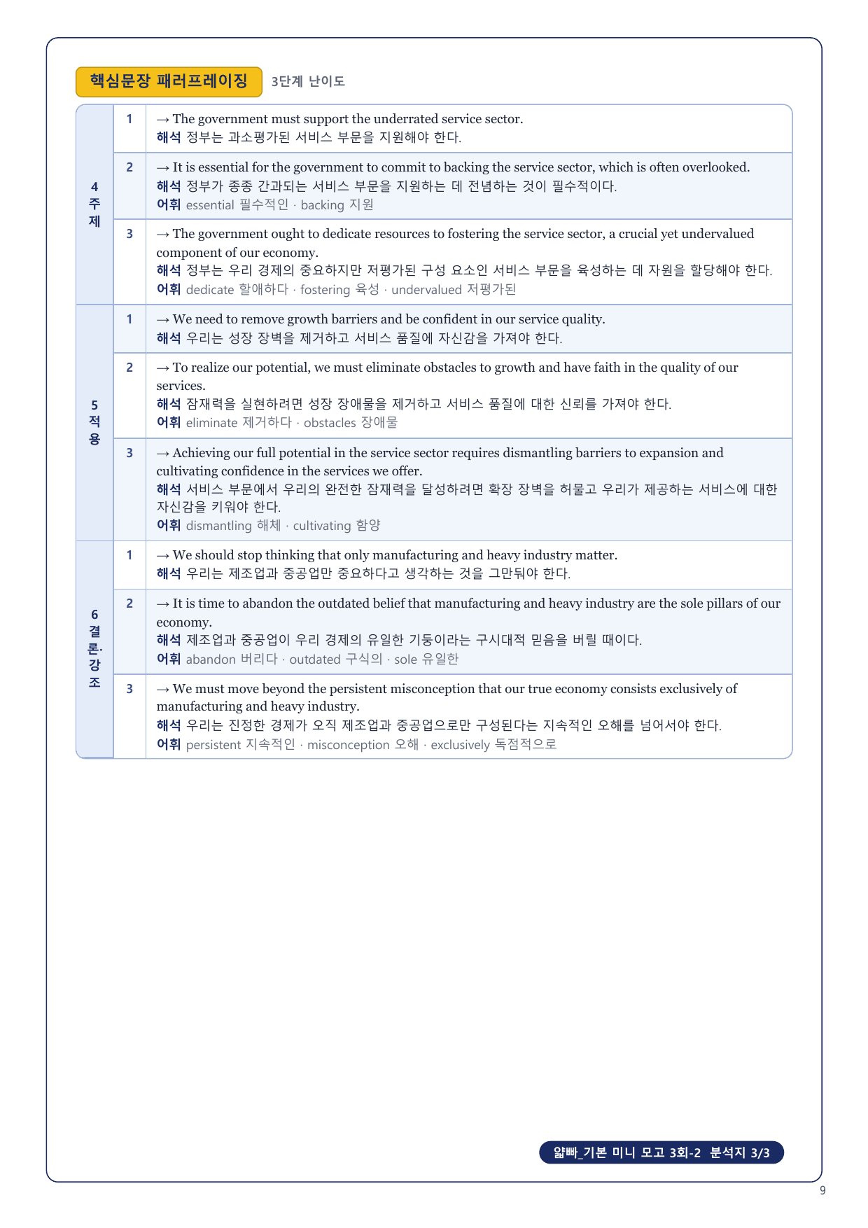 1-3번_얇빠_기본_미니_모고_3회_10지문_preview_undefined