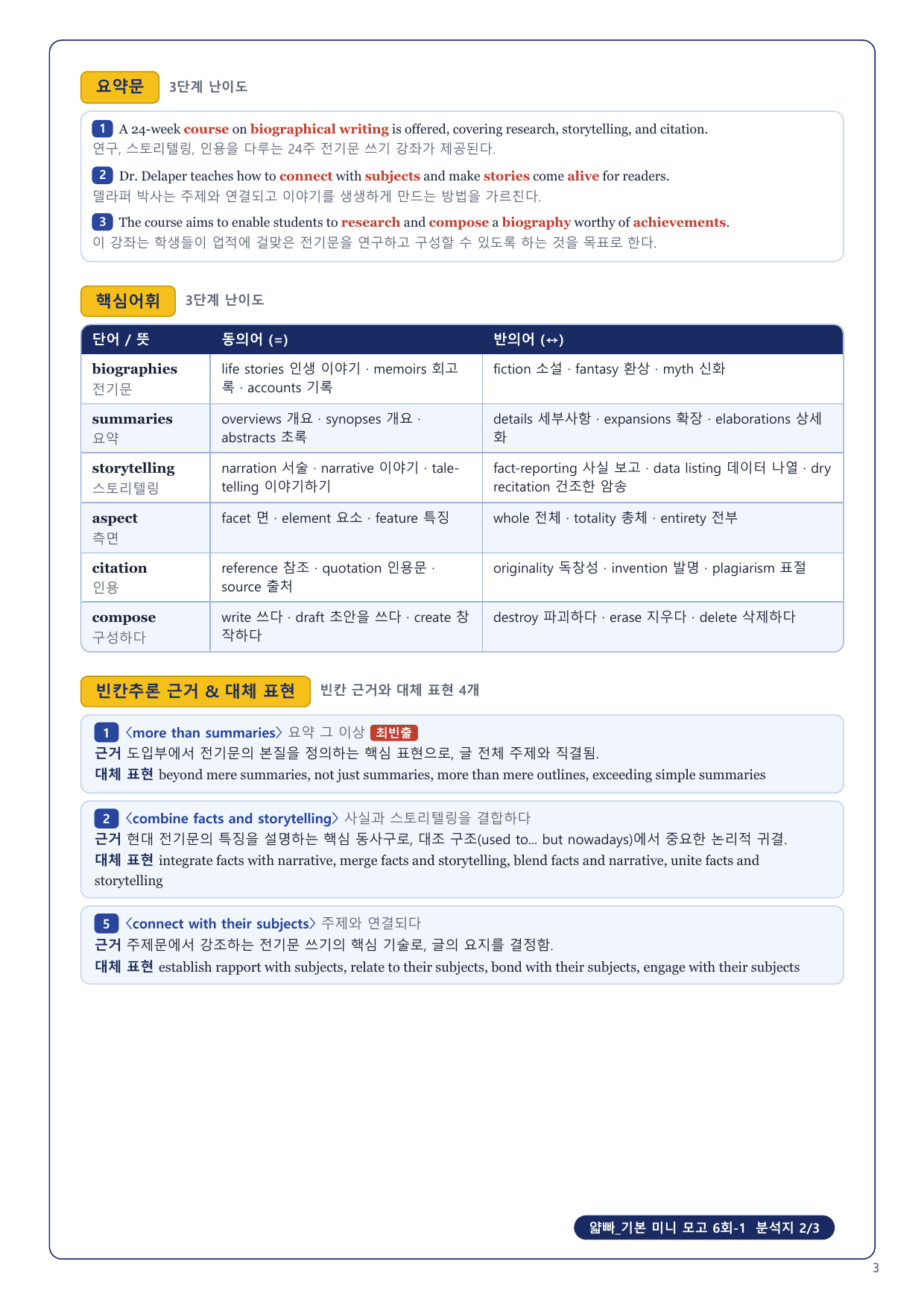 1-3번_얇빠_기본_미니_모고_6회_10지문_preview_undefined
