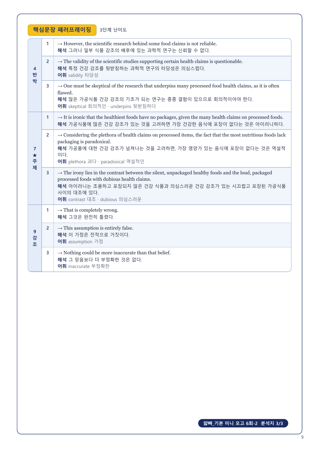 1-3번_얇빠_기본_미니_모고_6회_10지문_preview_undefined