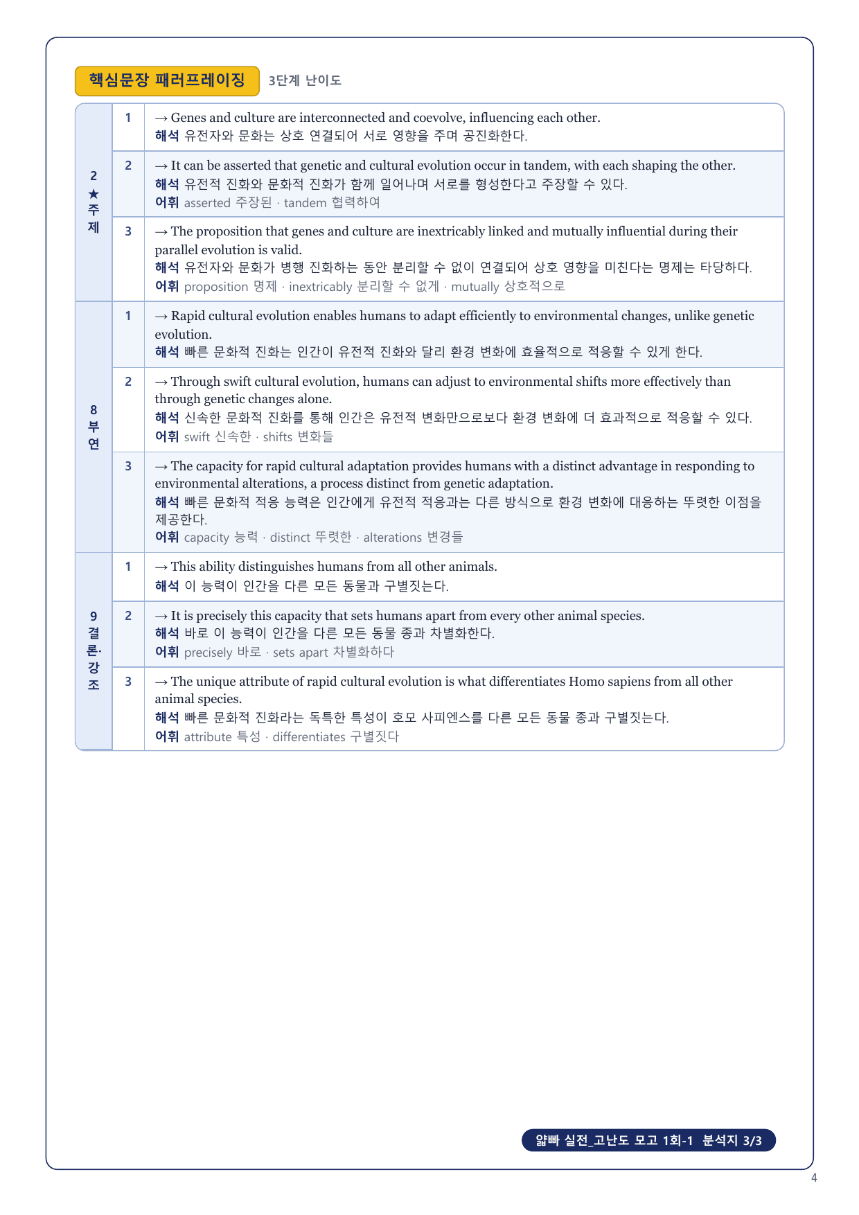 1-3번_얇빠_실전_고난도_모고_1회_10지문_preview_undefined
