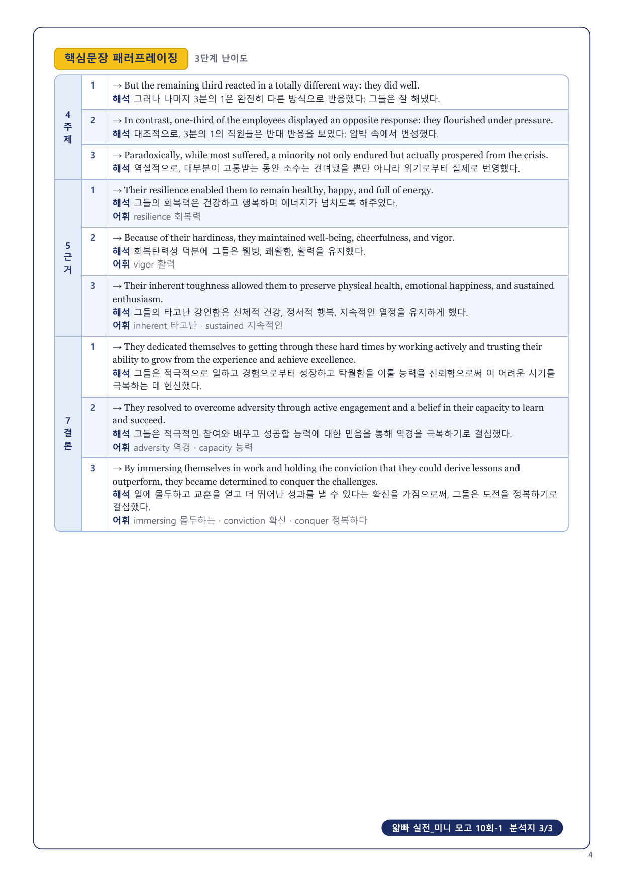 1-3번_얇빠_실전_미니_모고_10회_10지문_preview_undefined