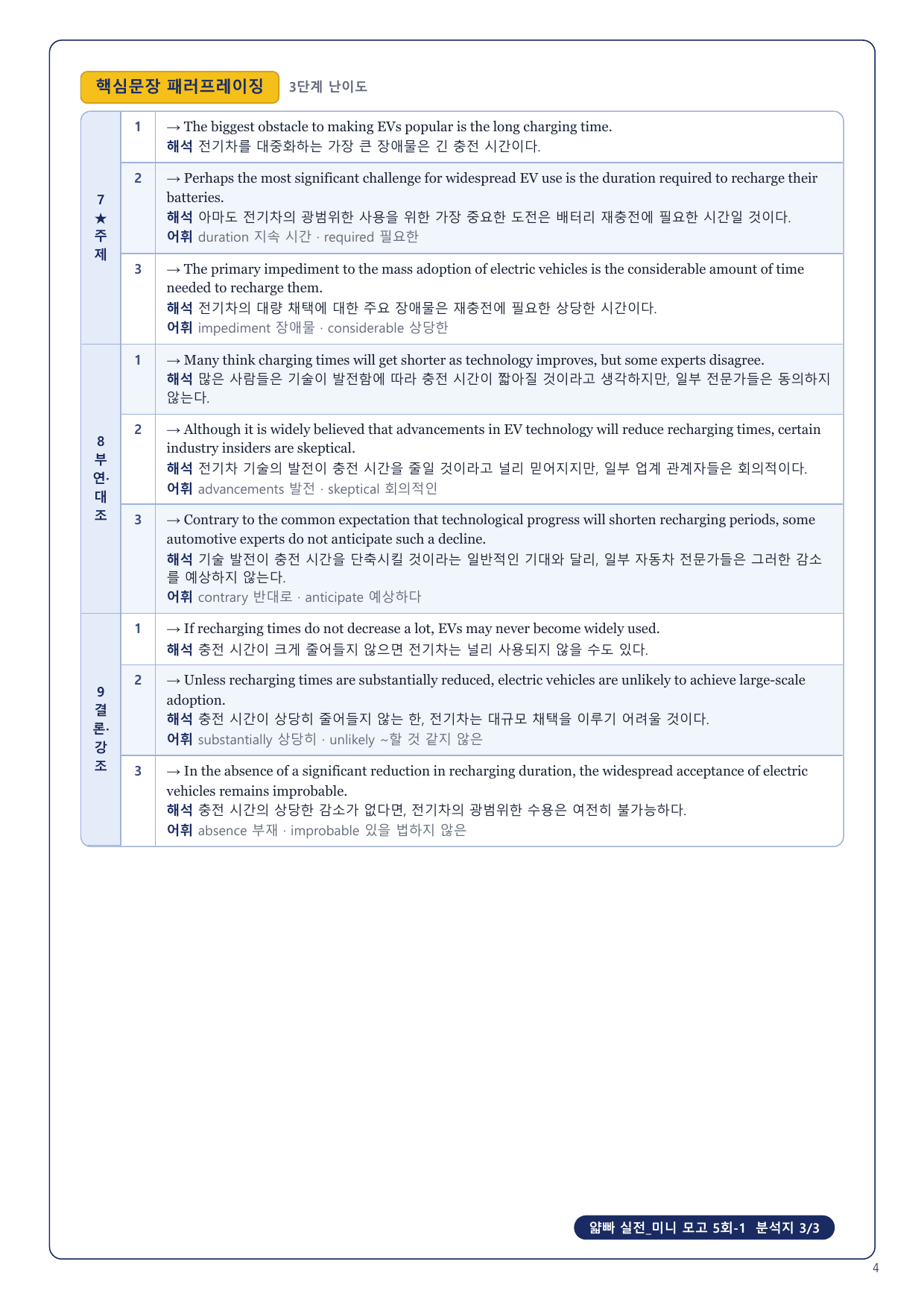 1-3번_얇빠_실전_미니_모고_5회_10지문_preview_undefined