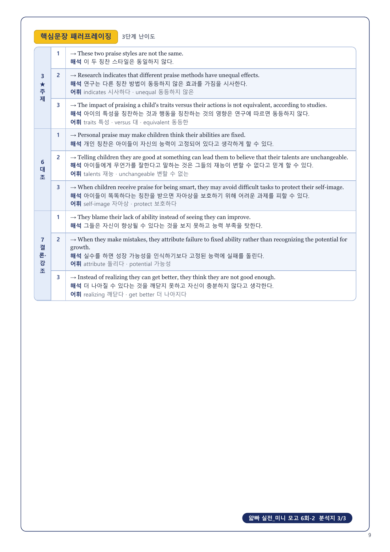 1-3번_얇빠_실전_미니_모고_6회_10지문_preview_undefined