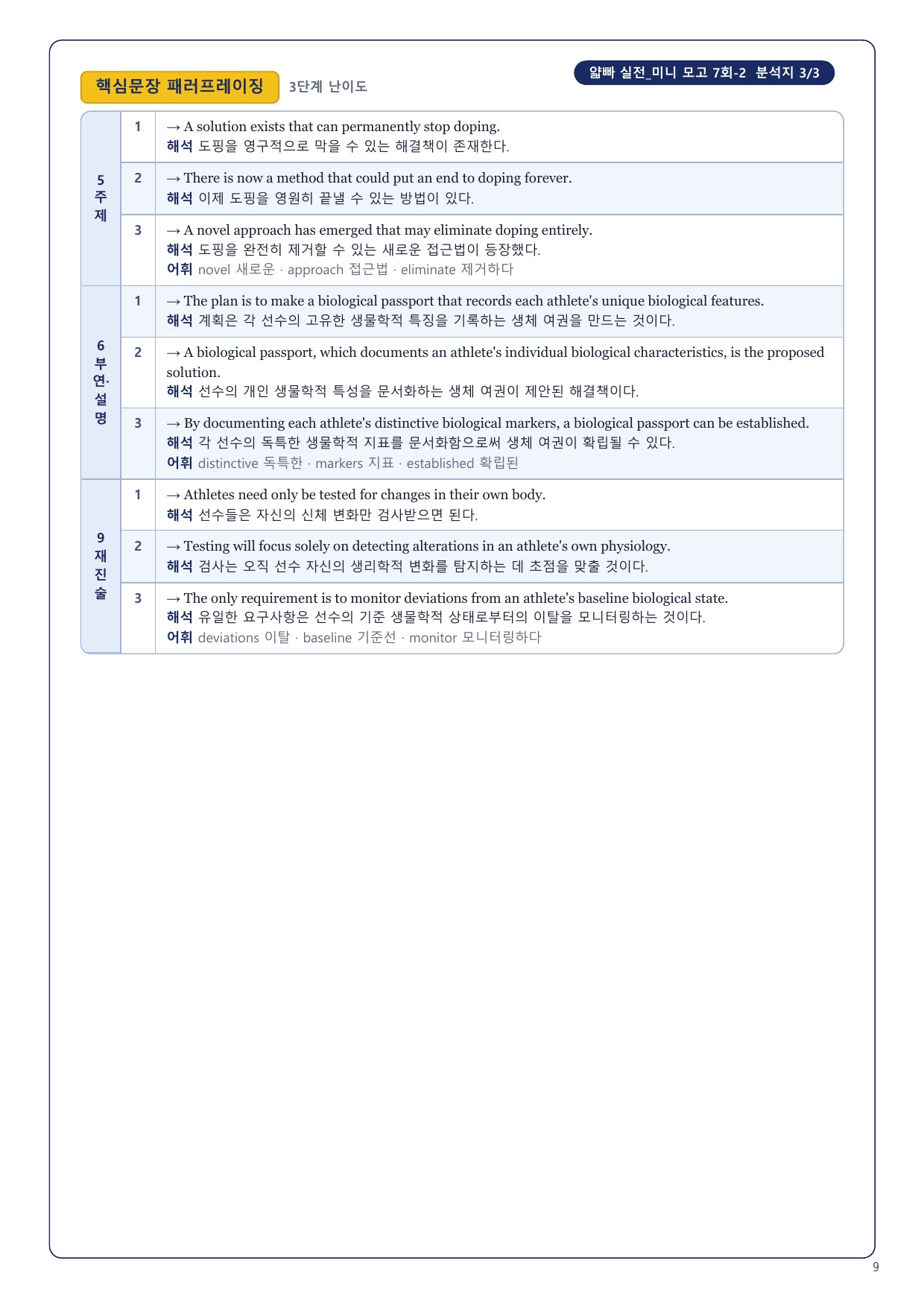 1-3번_얇빠_실전_미니_모고_7회_10지문_preview_undefined