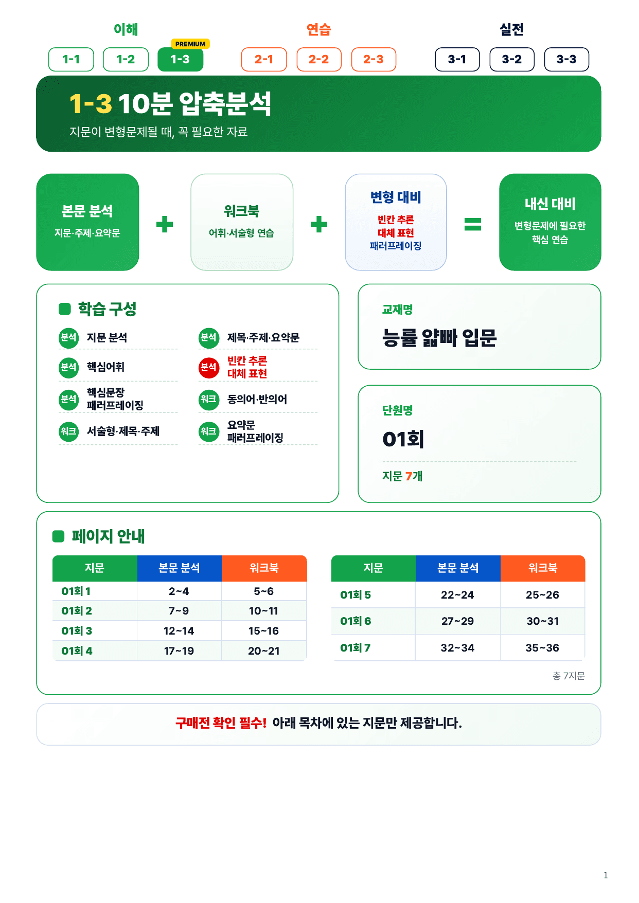 1-3번_얇빠_입문_미니_모고_1회_7지문_preview_undefined