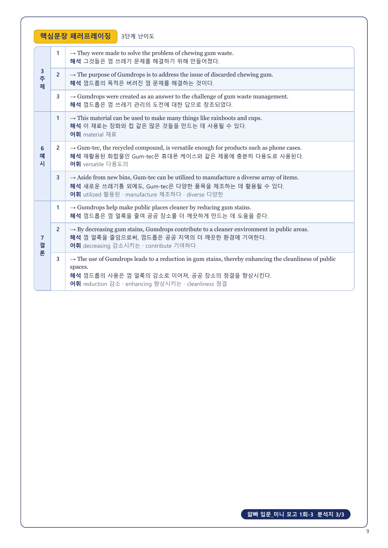 1-3번_얇빠_입문_미니_모고_1회_7지문_preview_undefined