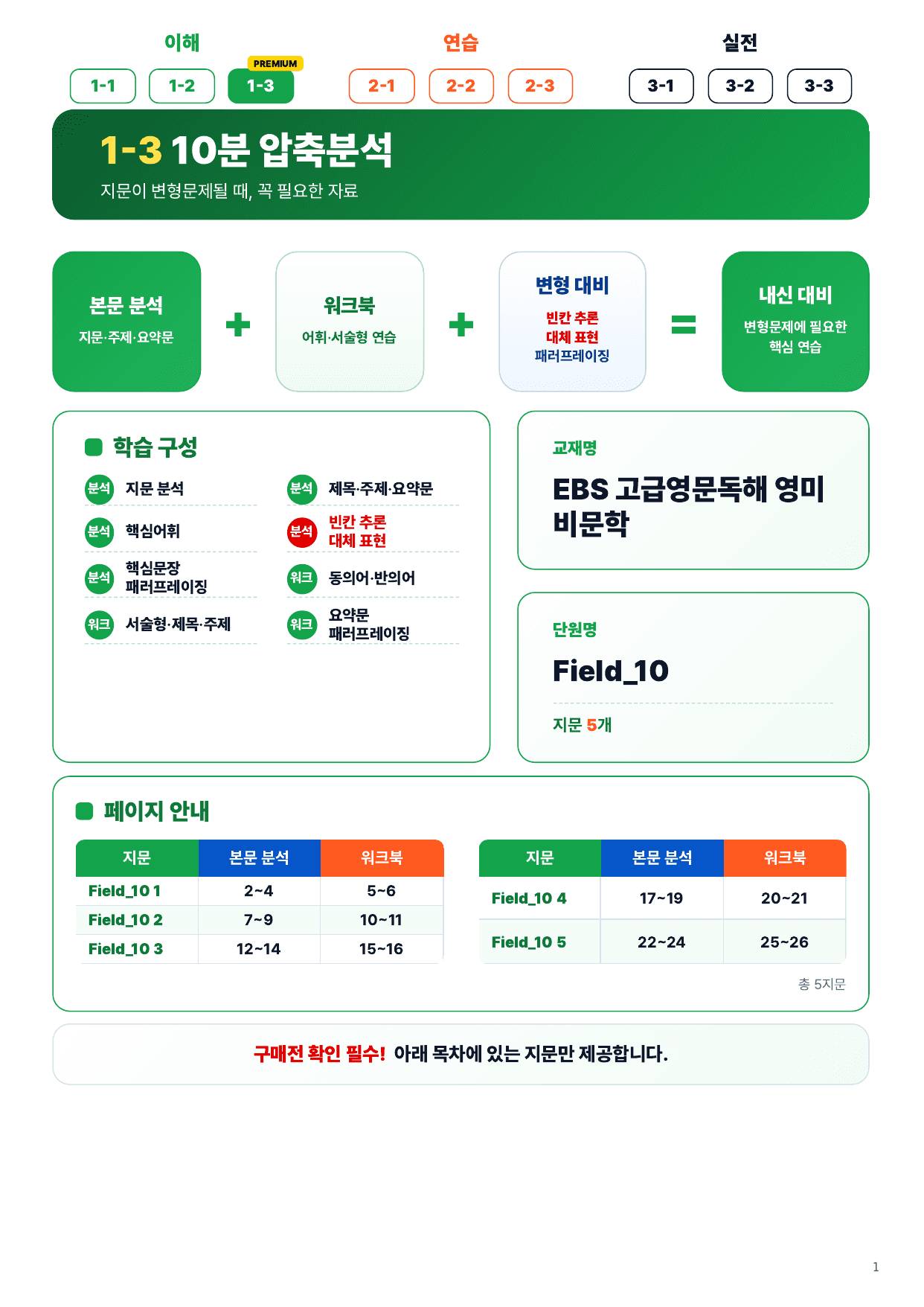 1-3번_영미_비문학_Field_10_5지문_preview_undefined