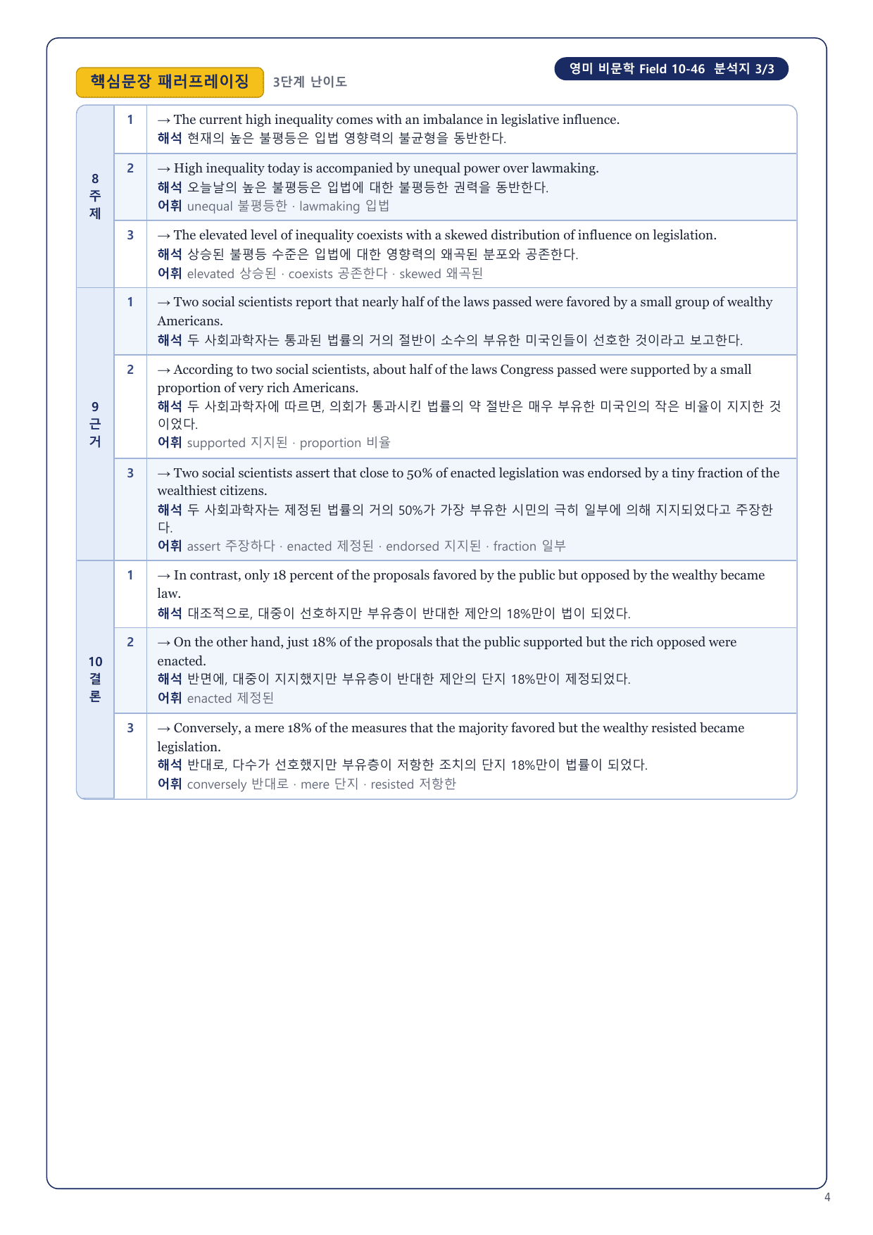 1-3번_영미_비문학_Field_10_5지문_preview_undefined