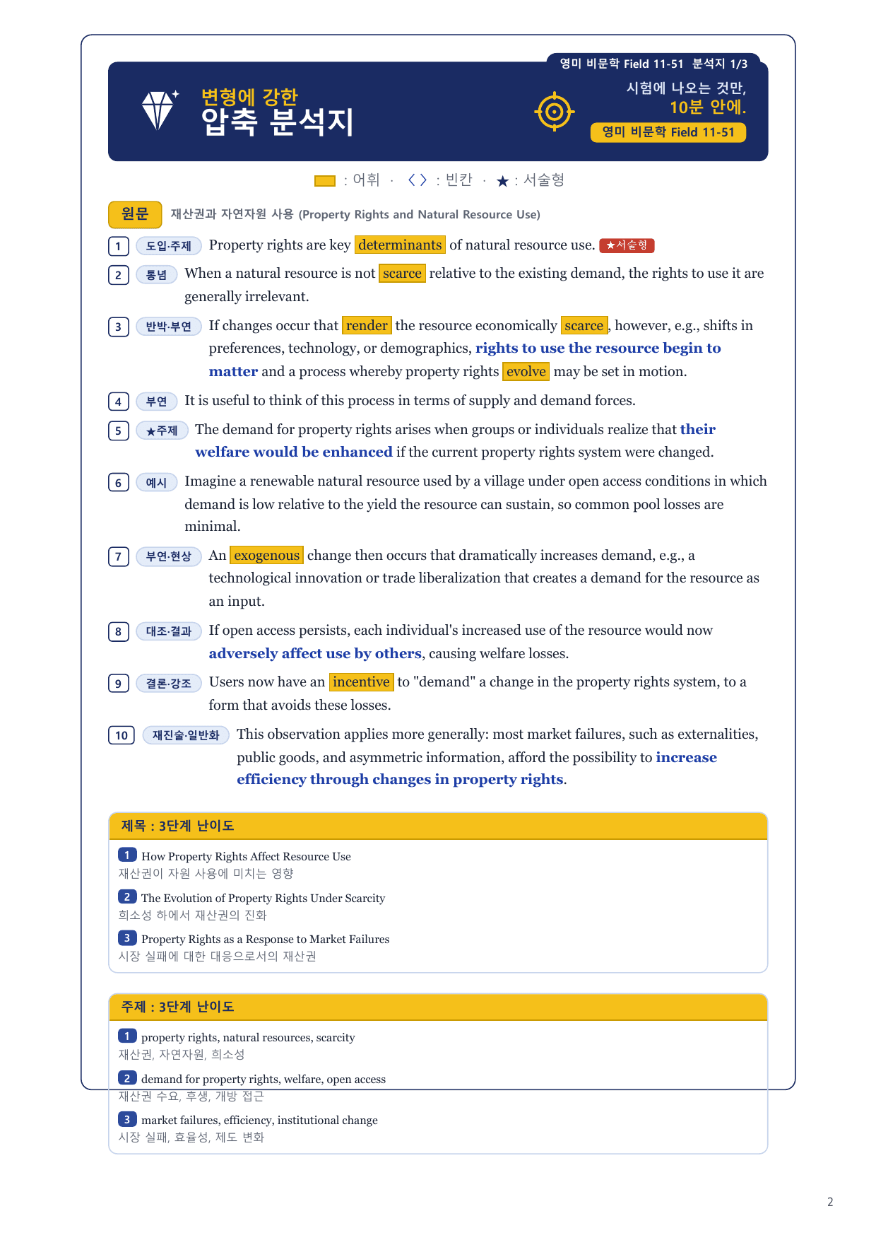 1-3번_영미_비문학_Field_11_5지문_preview_undefined