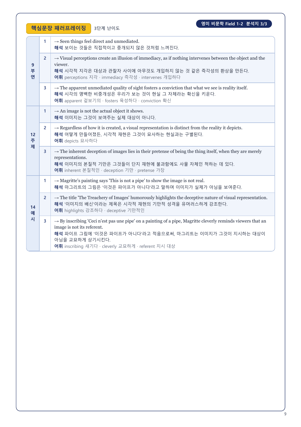 1-3번_영미_비문학_Field_1_5지문_preview_undefined