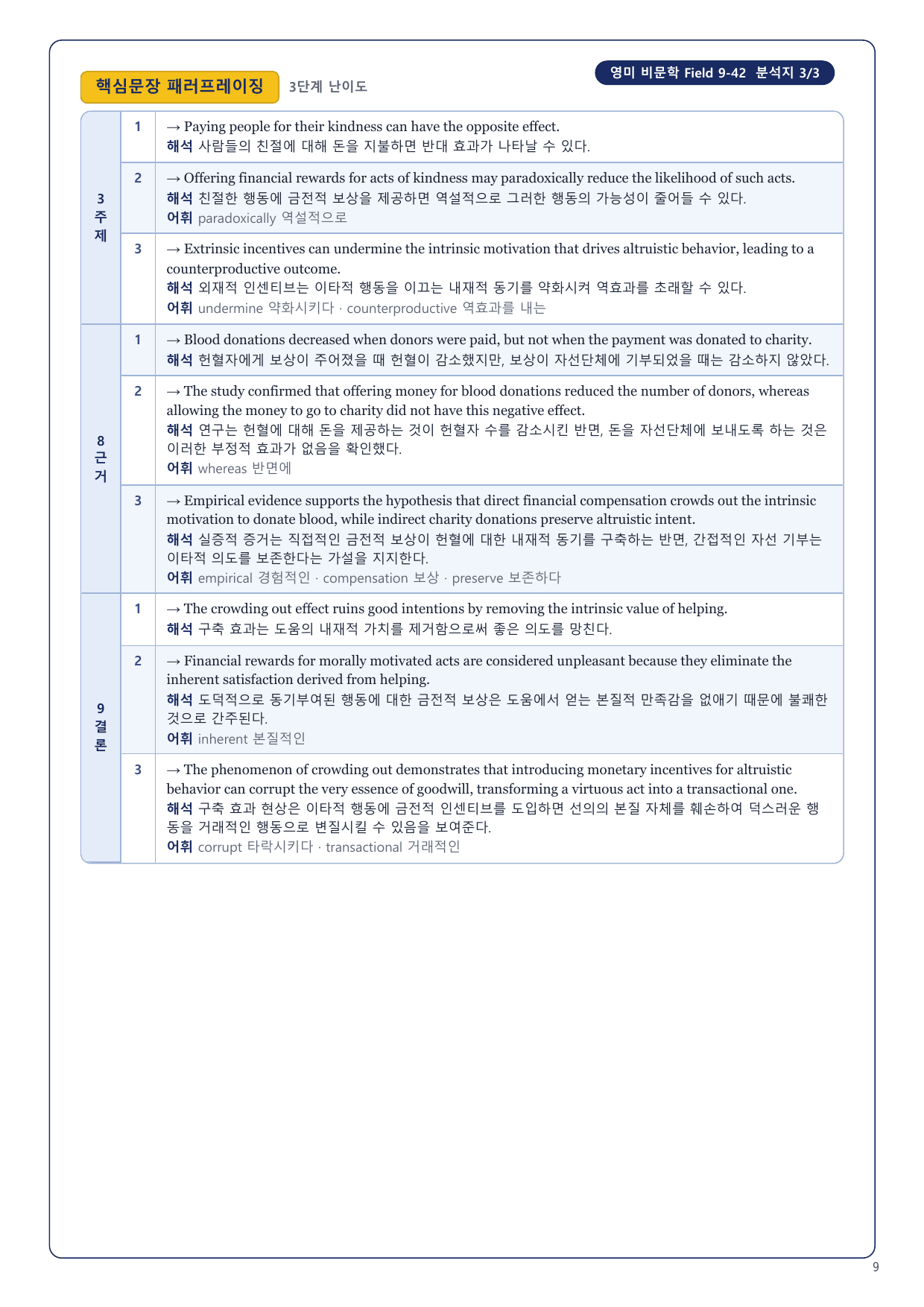 1-3번_영미_비문학_Field_9_5지문_preview_undefined