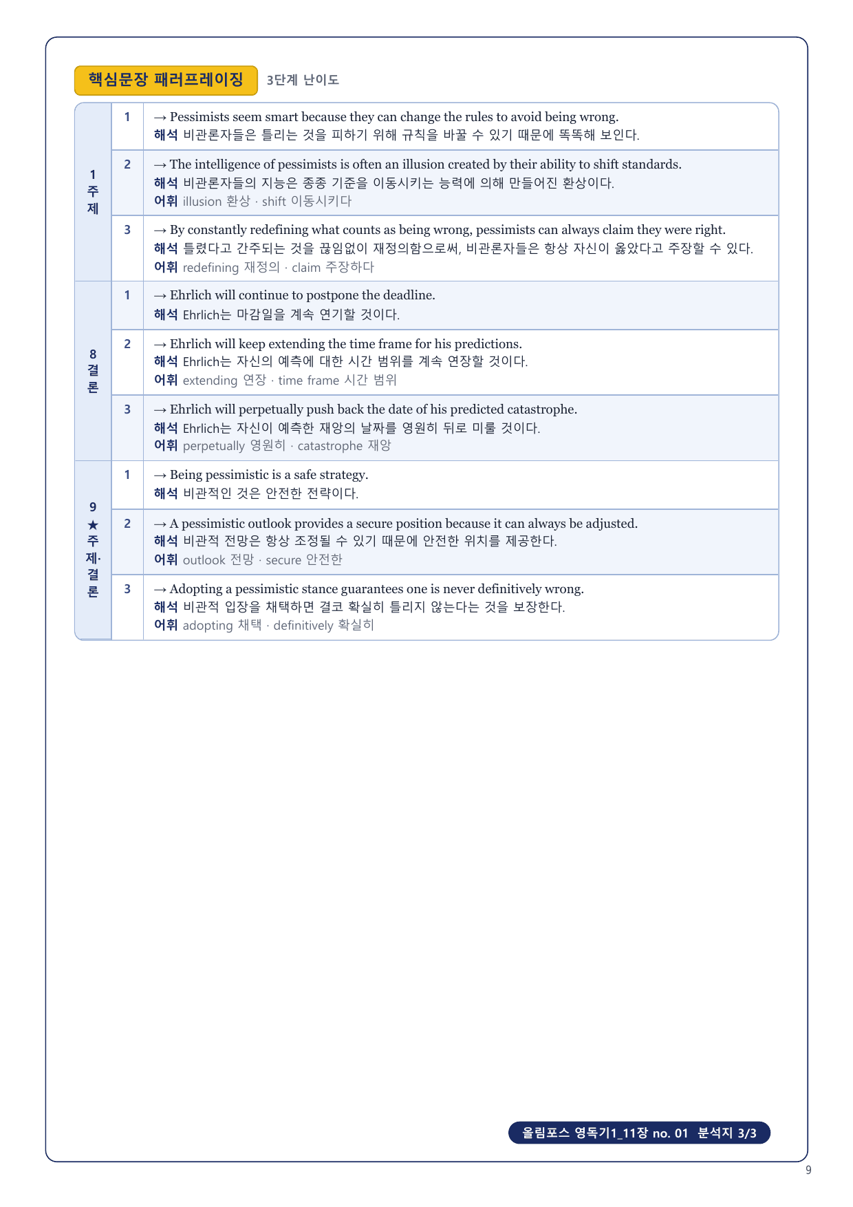 1-3번_올림포스_영독기1_11장_4지문_preview_undefined