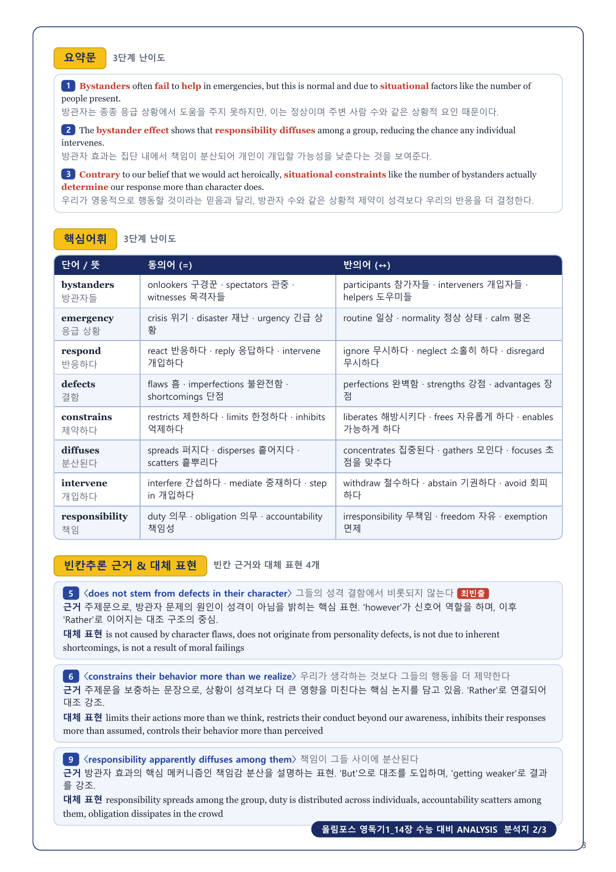 1-3번_올림포스_영독기1_14장_4지문_preview_undefined