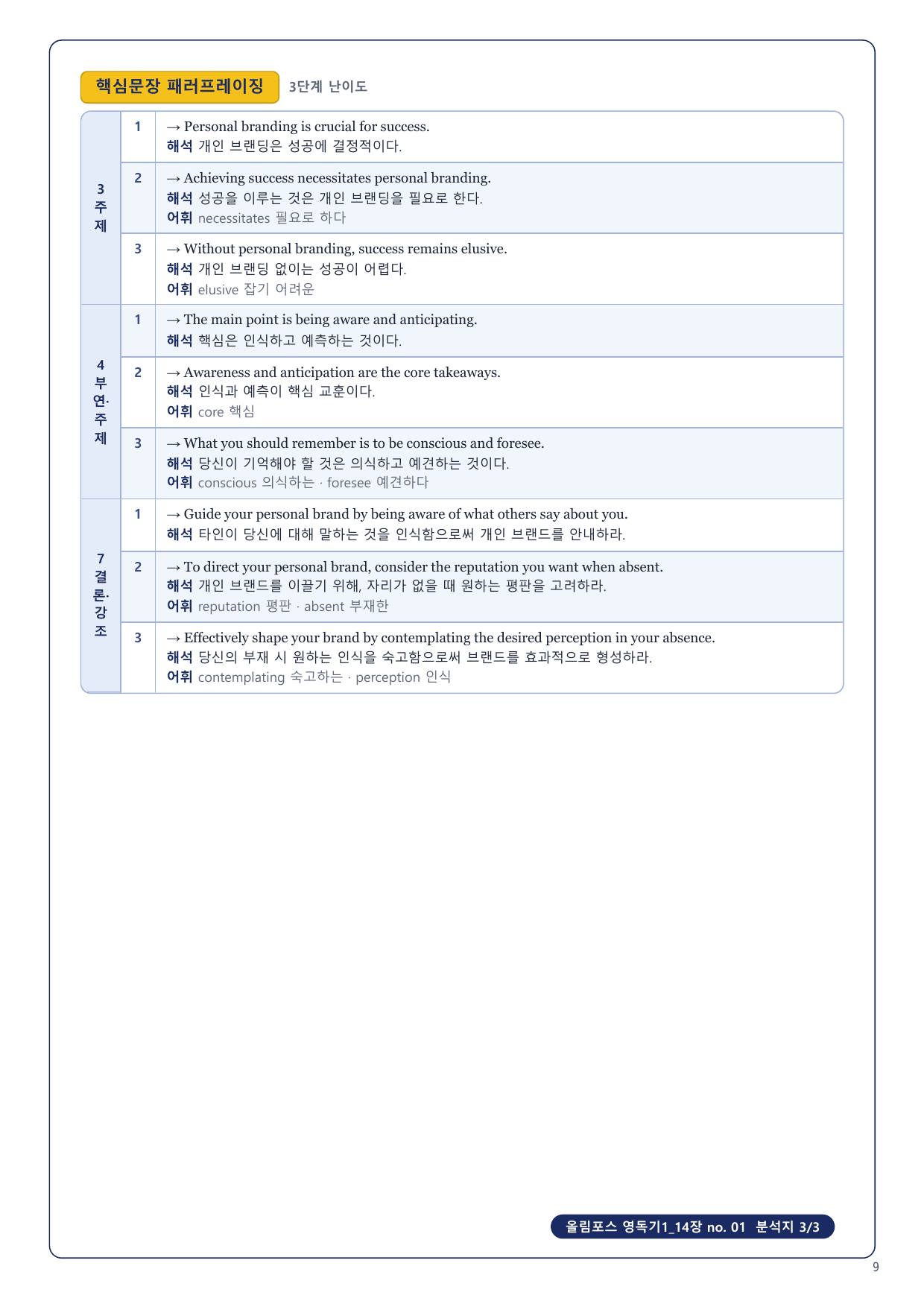 1-3번_올림포스_영독기1_14장_4지문_preview_undefined