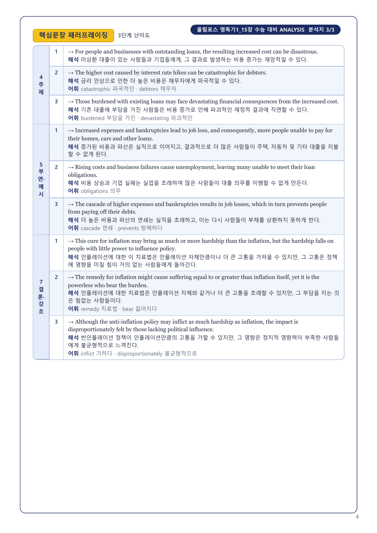 1-3번_올림포스_영독기1_15장_4지문_preview_undefined