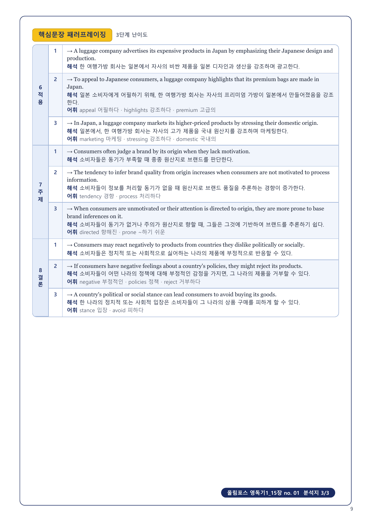 1-3번_올림포스_영독기1_15장_4지문_preview_undefined