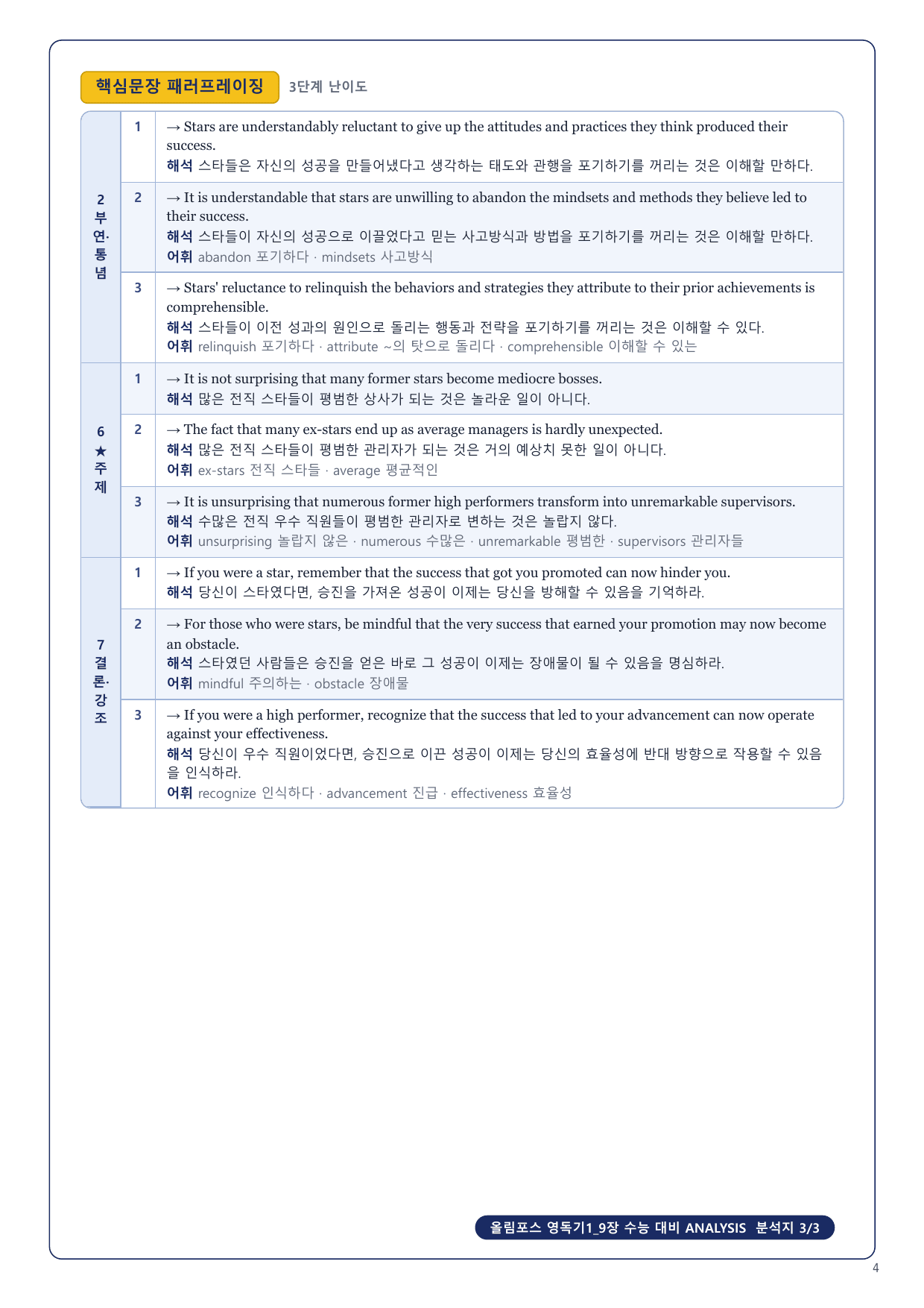 1-3번_올림포스_영독기1_9장_6지문_preview_undefined