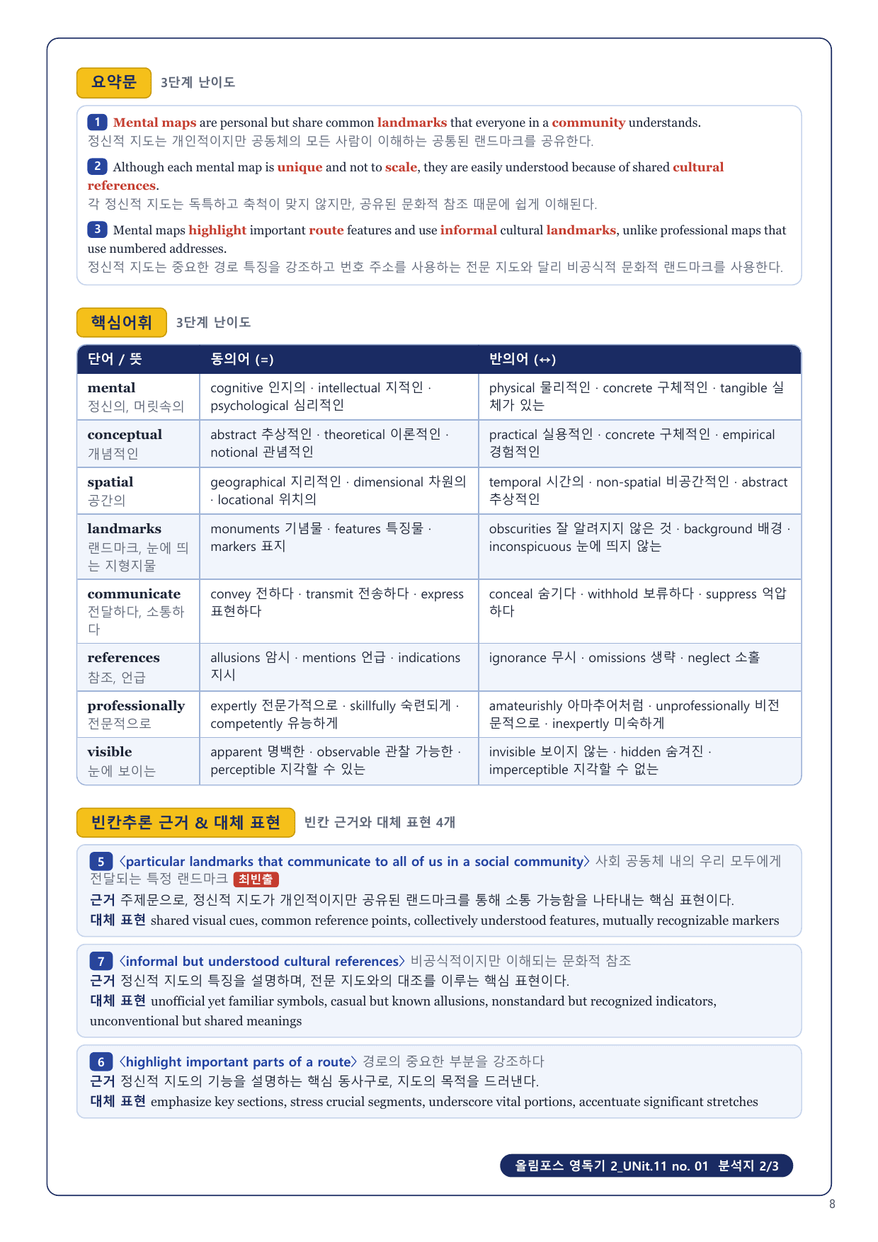 1-3번_올림포스_영독기_2_UNit_11_4지문_preview_undefined
