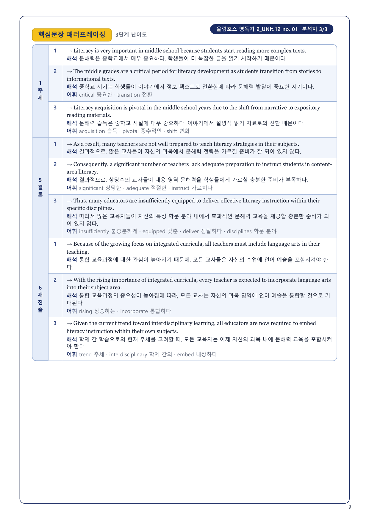 1-3번_올림포스_영독기_2_UNit_12_6지문_preview_undefined