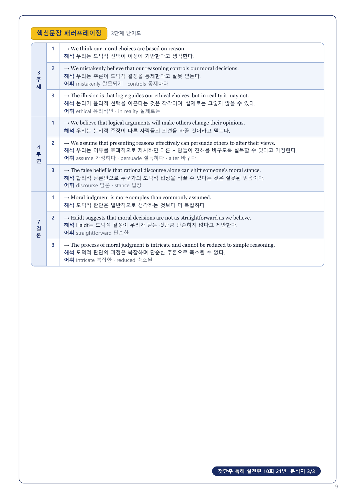 1-3번_첫단추_독해실전편_10회_17지문_preview_undefined