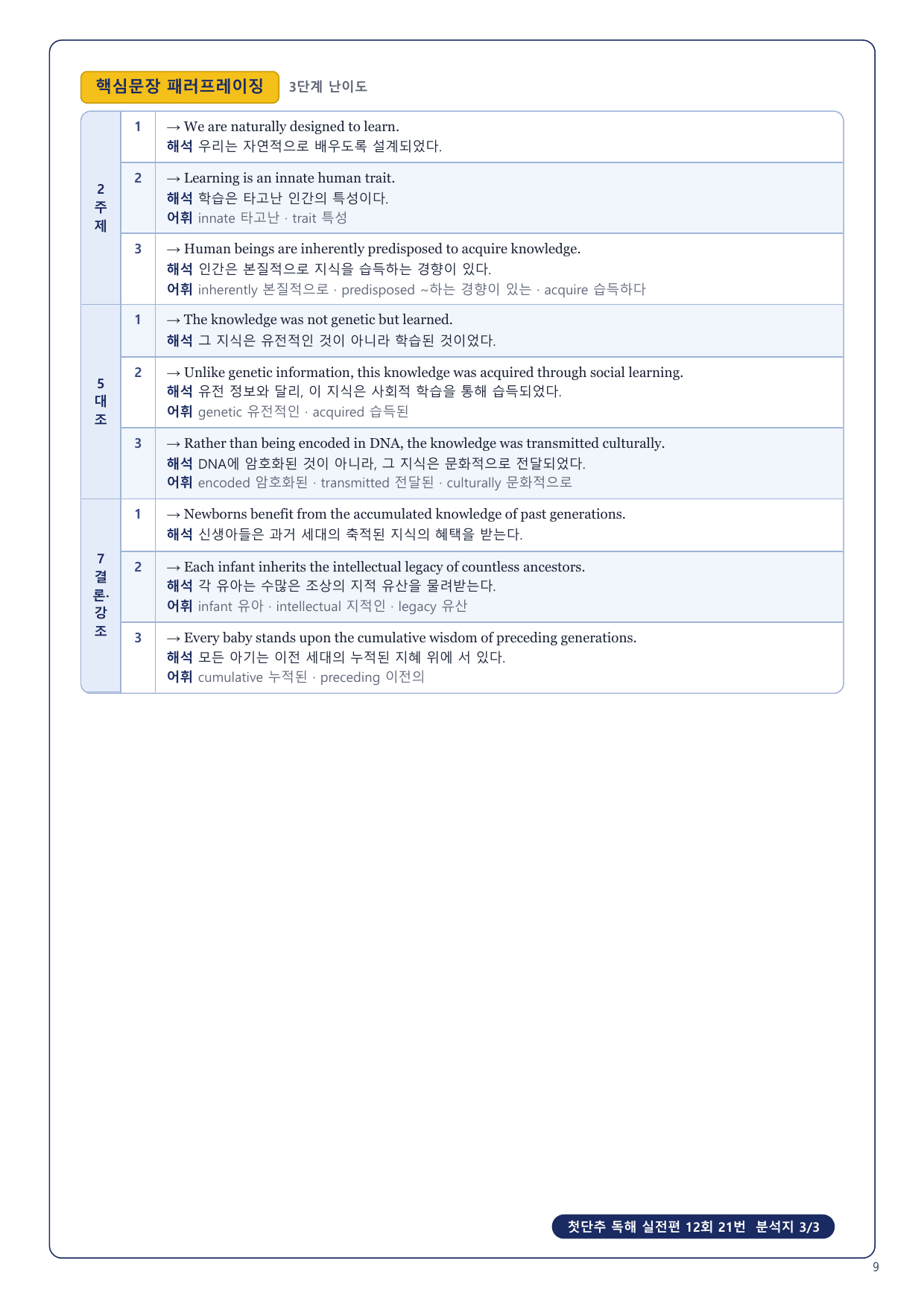 1-3번_첫단추_독해실전편_12회_17지문_preview_undefined