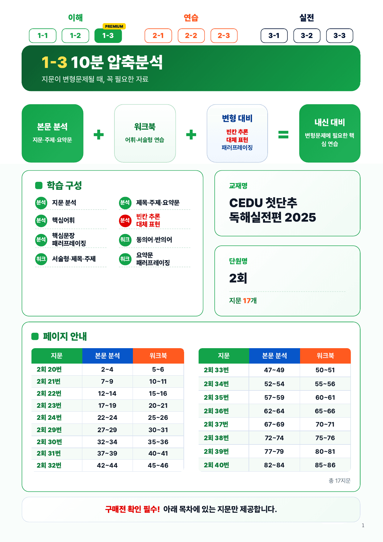 1-3번_첫단추_독해실전편_2회_17지문_preview_undefined