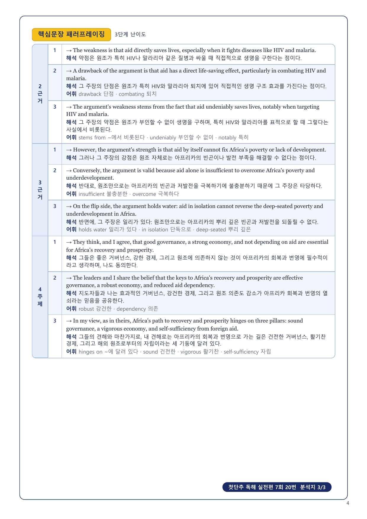 1-3번_첫단추_독해실전편_7회_17지문_preview_undefined