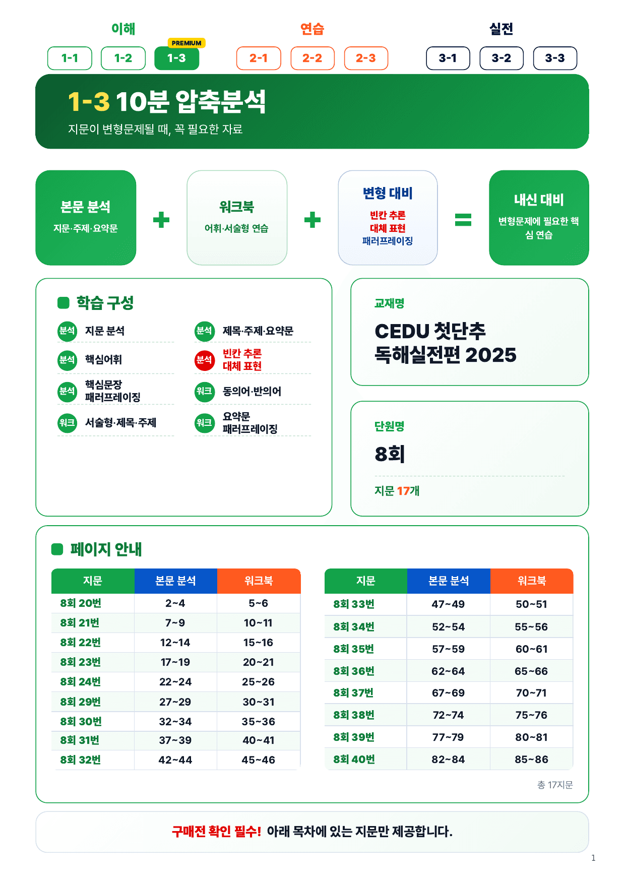 1-3번_첫단추_독해실전편_8회_17지문_preview_undefined