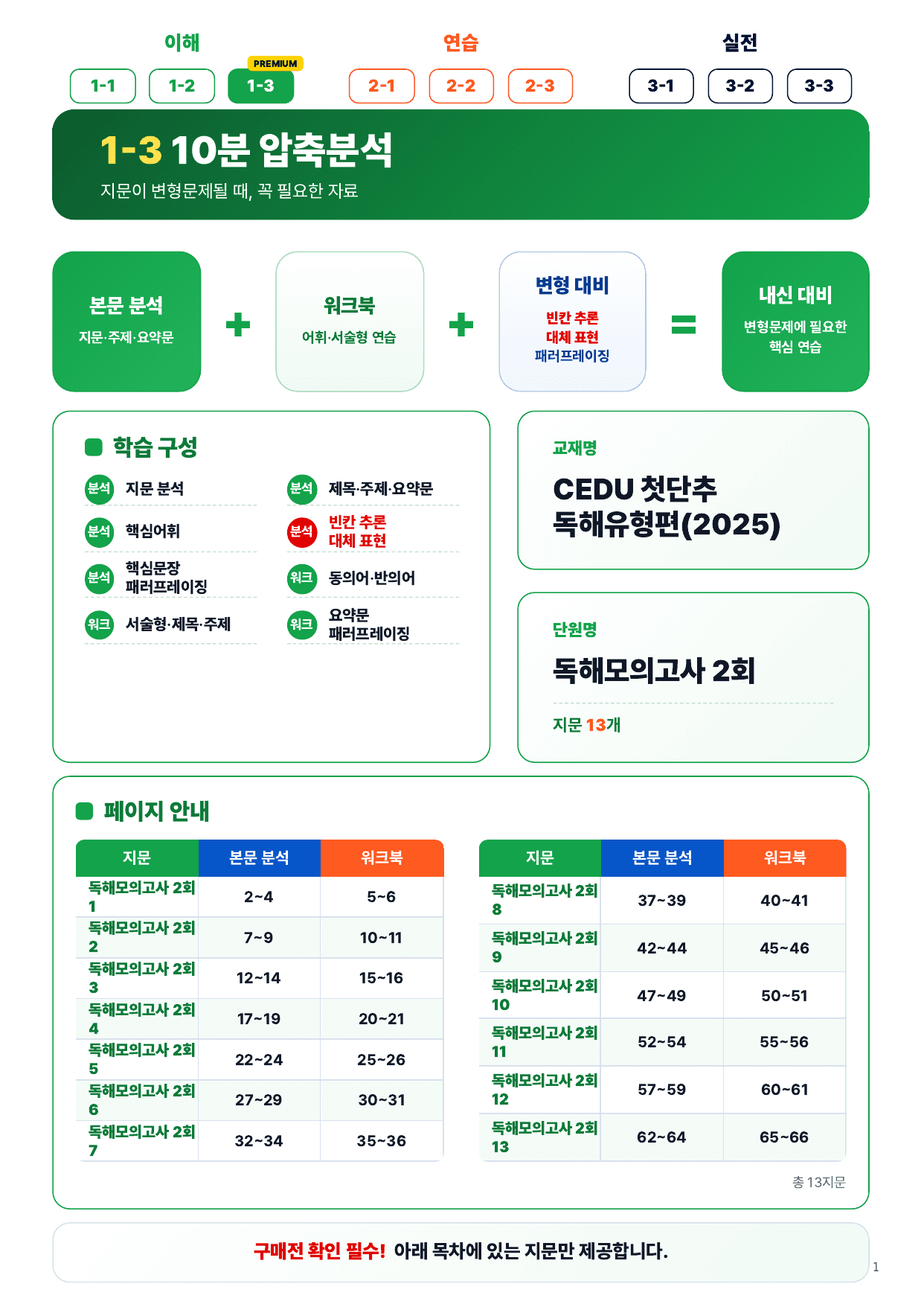 1-3번_첫단추_독해유형편_독해모의 2회 13지문_preview_undefined