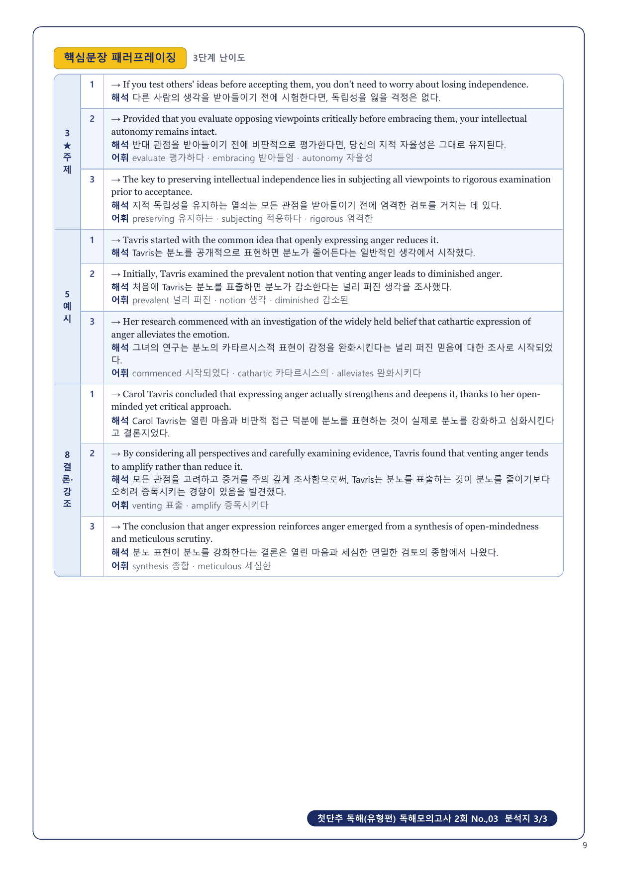 1-3번_첫단추_독해유형편_독해모의 2회 13지문_preview_undefined