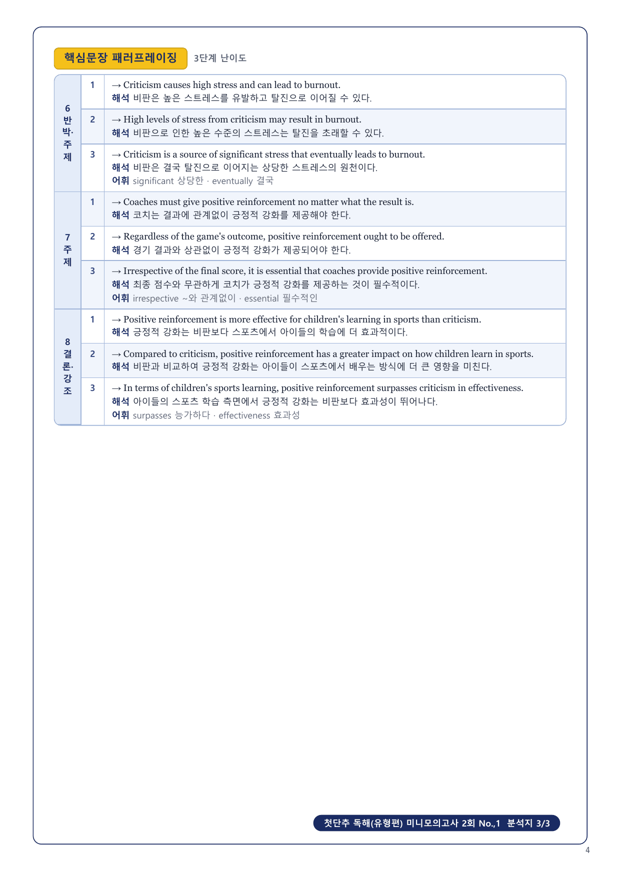 1-3번_첫단추_독해유형편_미니모고 2회 18지문_preview_undefined