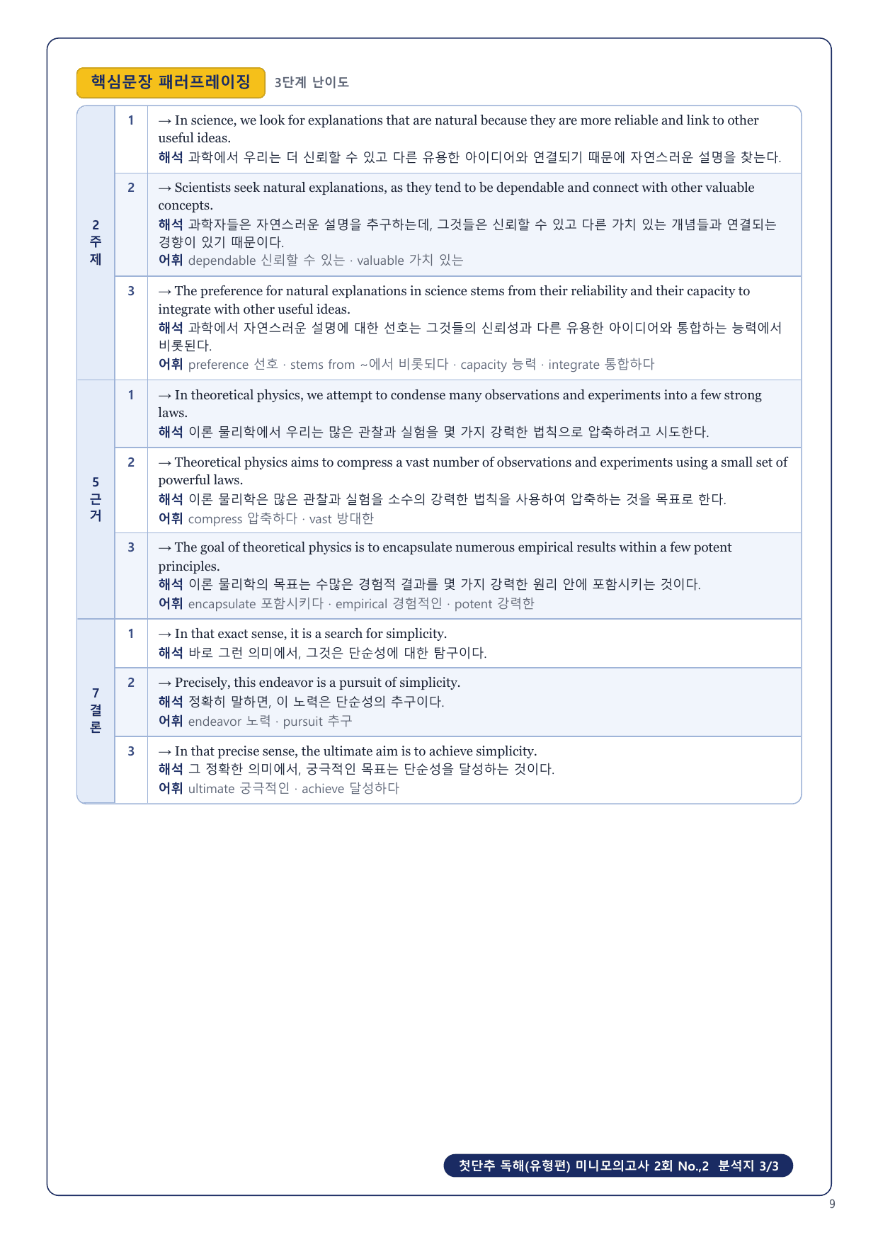 1-3번_첫단추_독해유형편_미니모고 2회 18지문_preview_undefined