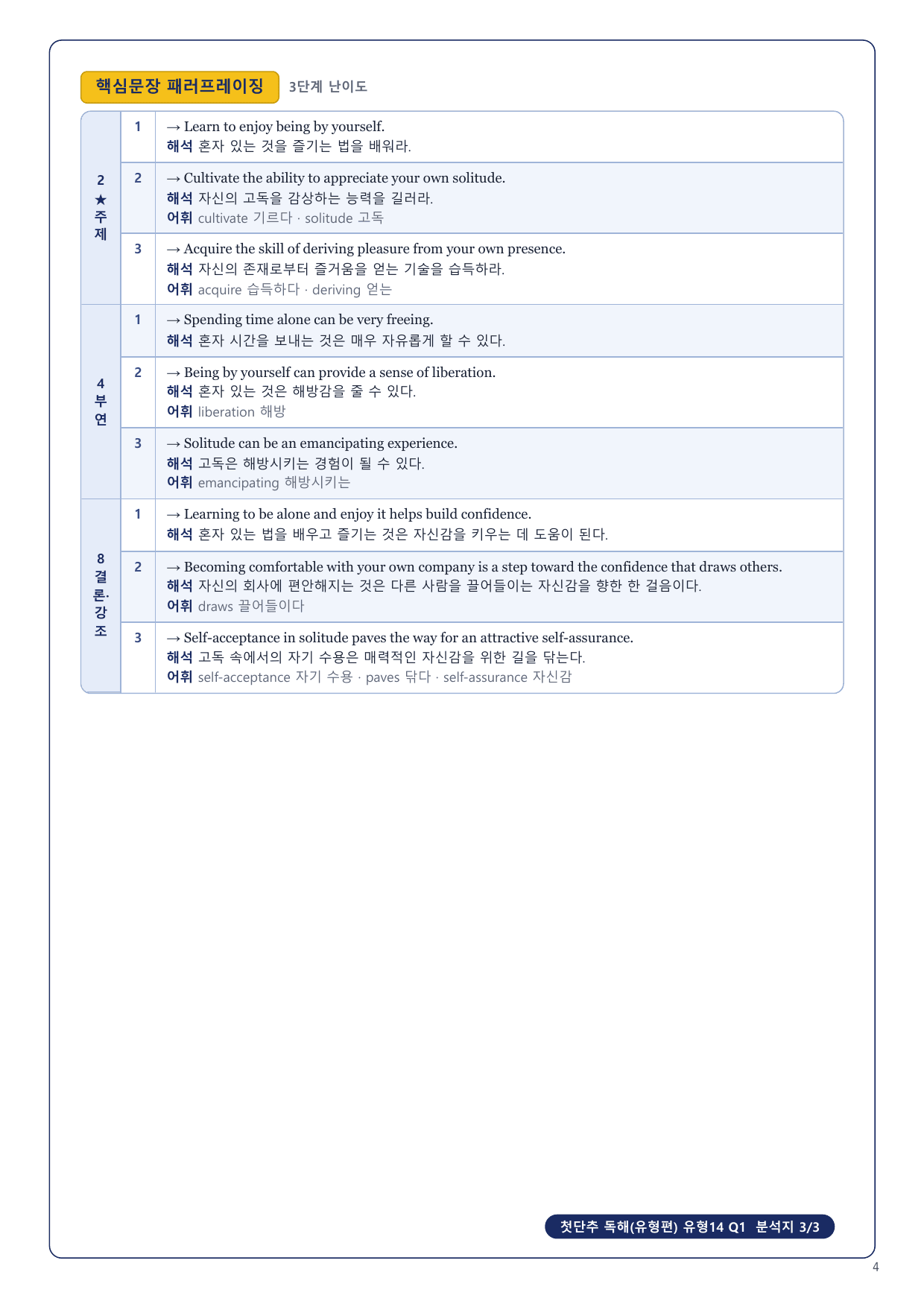 1-3번_첫단추_독해유형편_유형14_4지문_preview_undefined