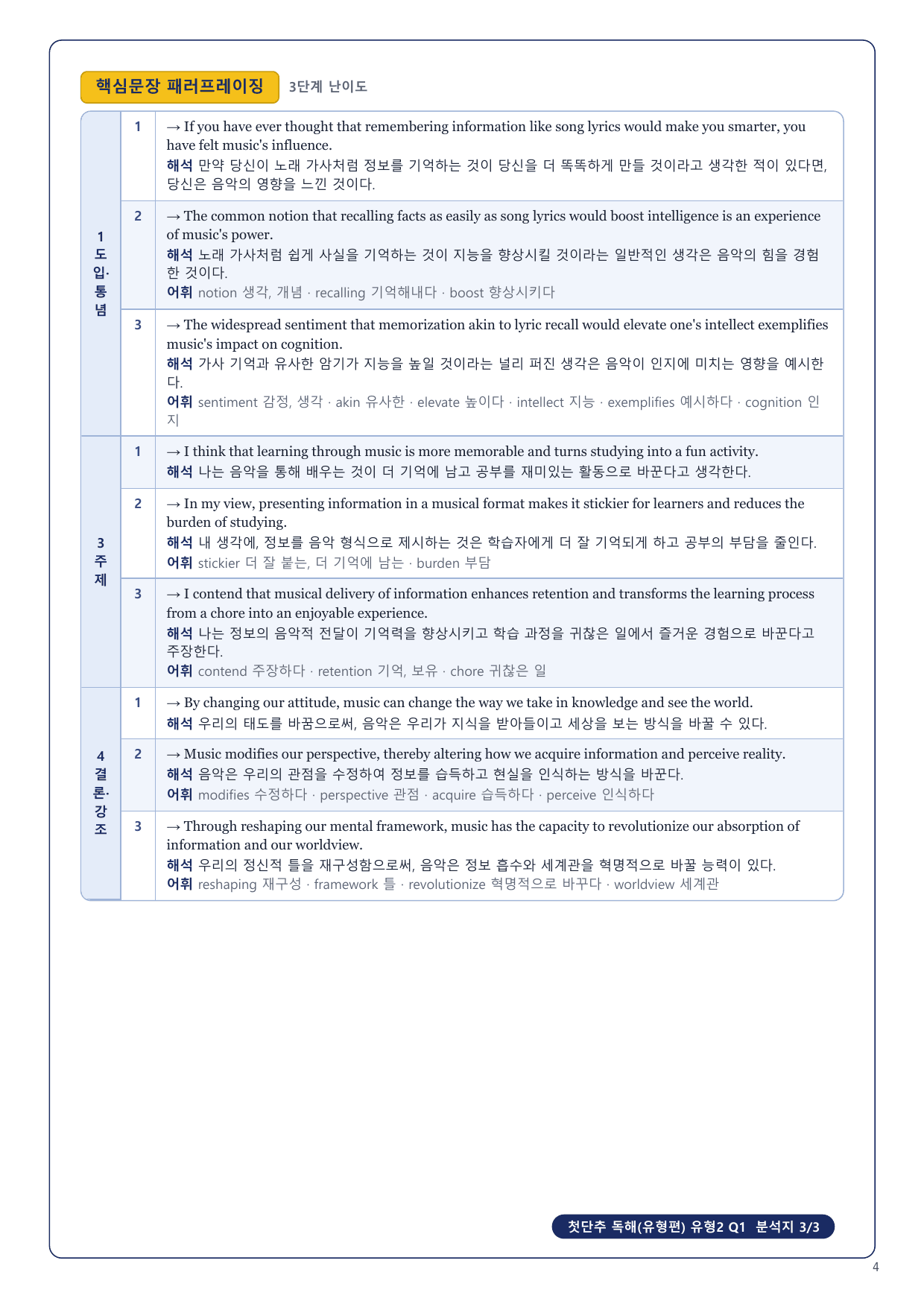 1-3번_첫단추_독해유형편_유형2_6지문_preview_undefined