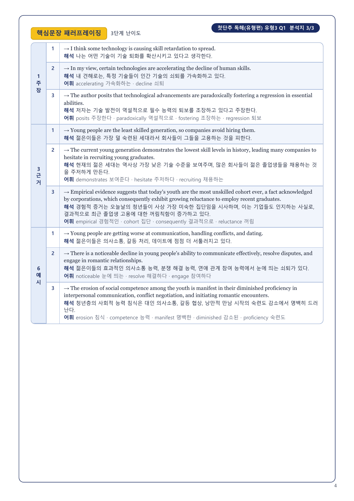 1-3번_첫단추_독해유형편_유형3_6지문_preview_undefined