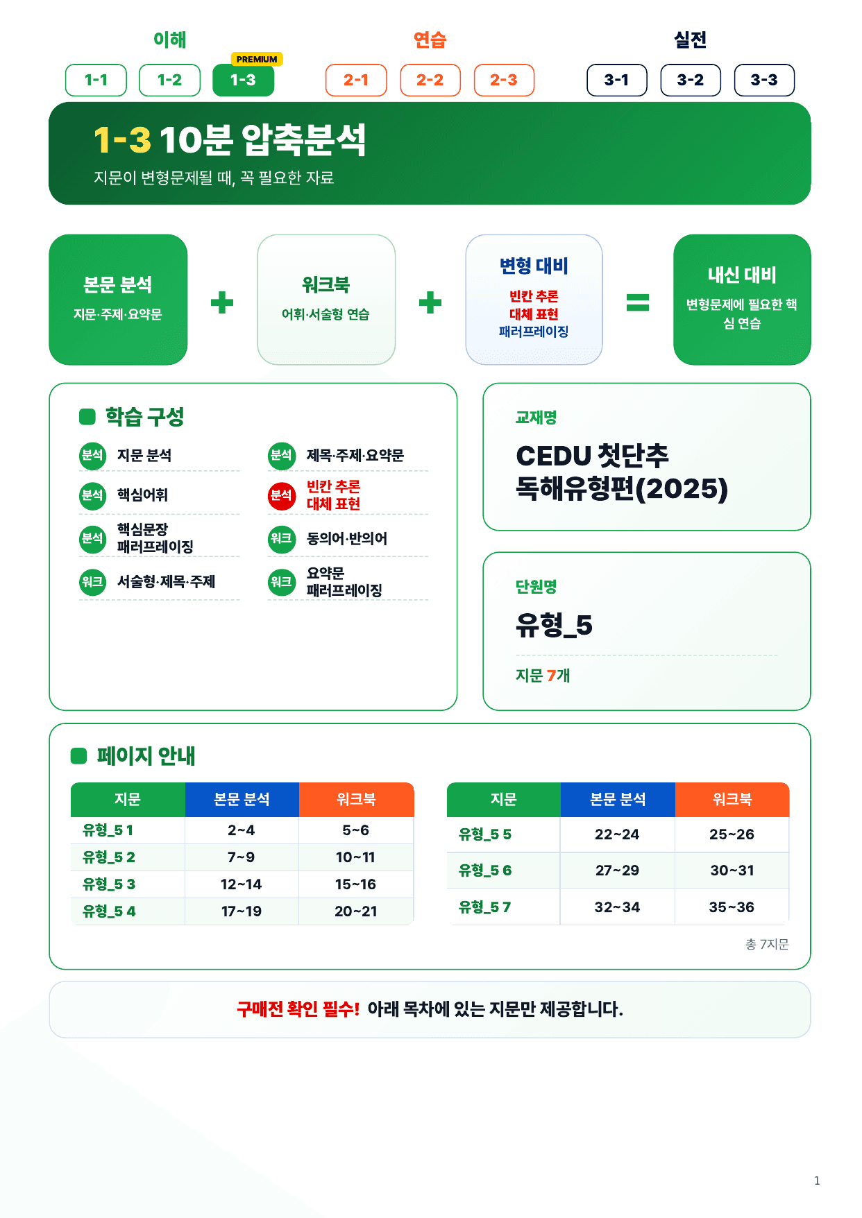 1-3번_첫단추_독해유형편_유형5_7지문_preview_undefined