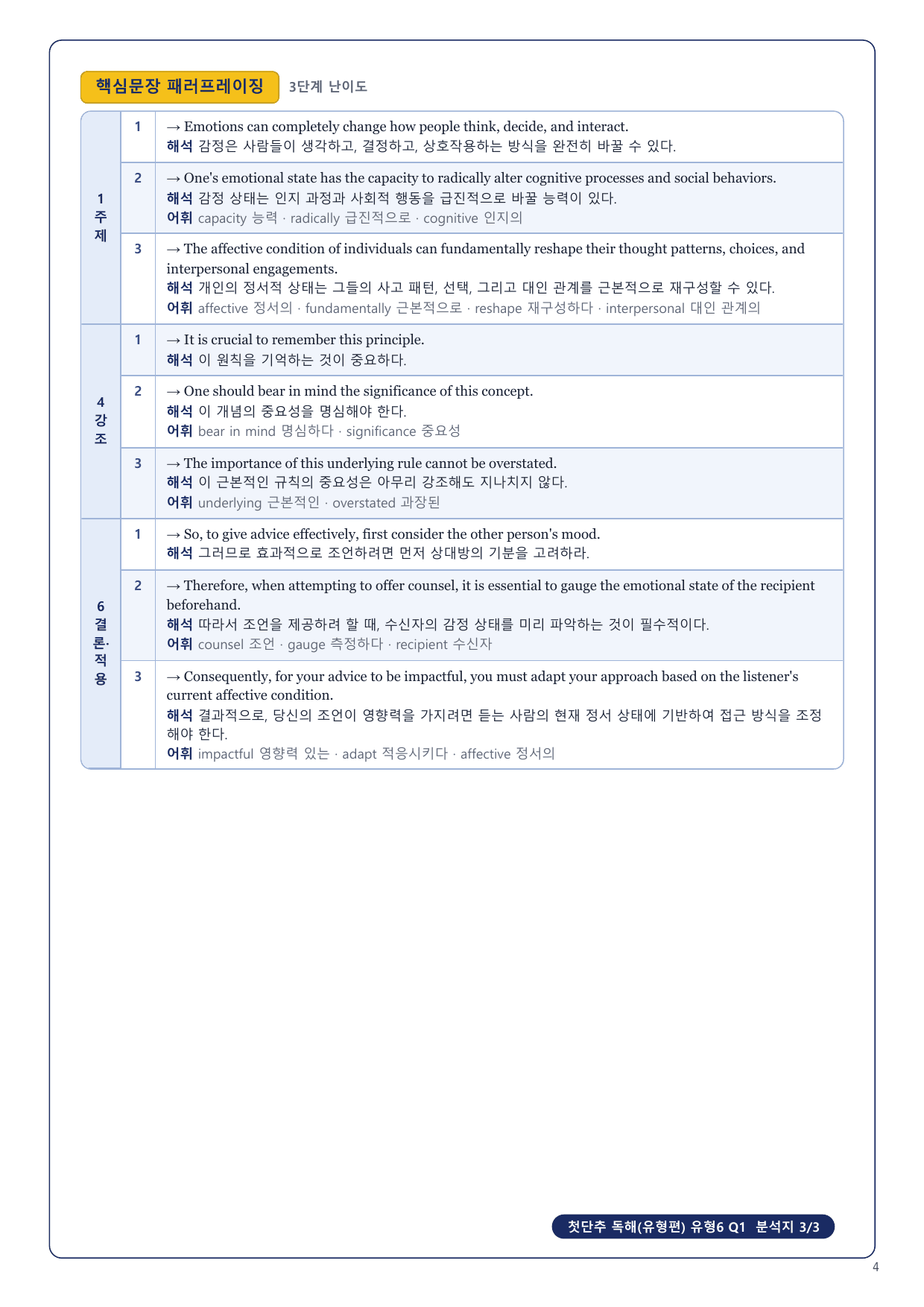 1-3번_첫단추_독해유형편_유형6_4지문_preview_undefined