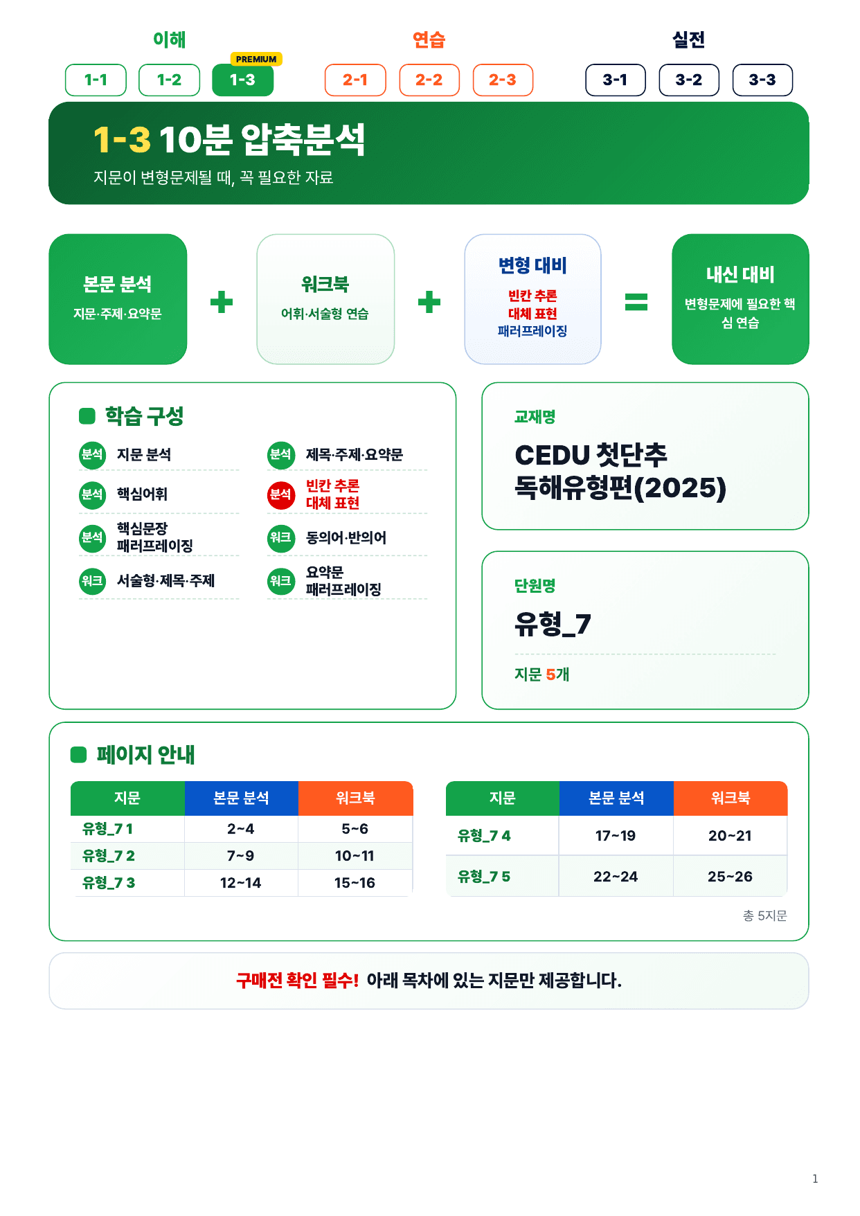 1-3번_첫단추_독해유형편_유형7_5지문_preview_undefined
