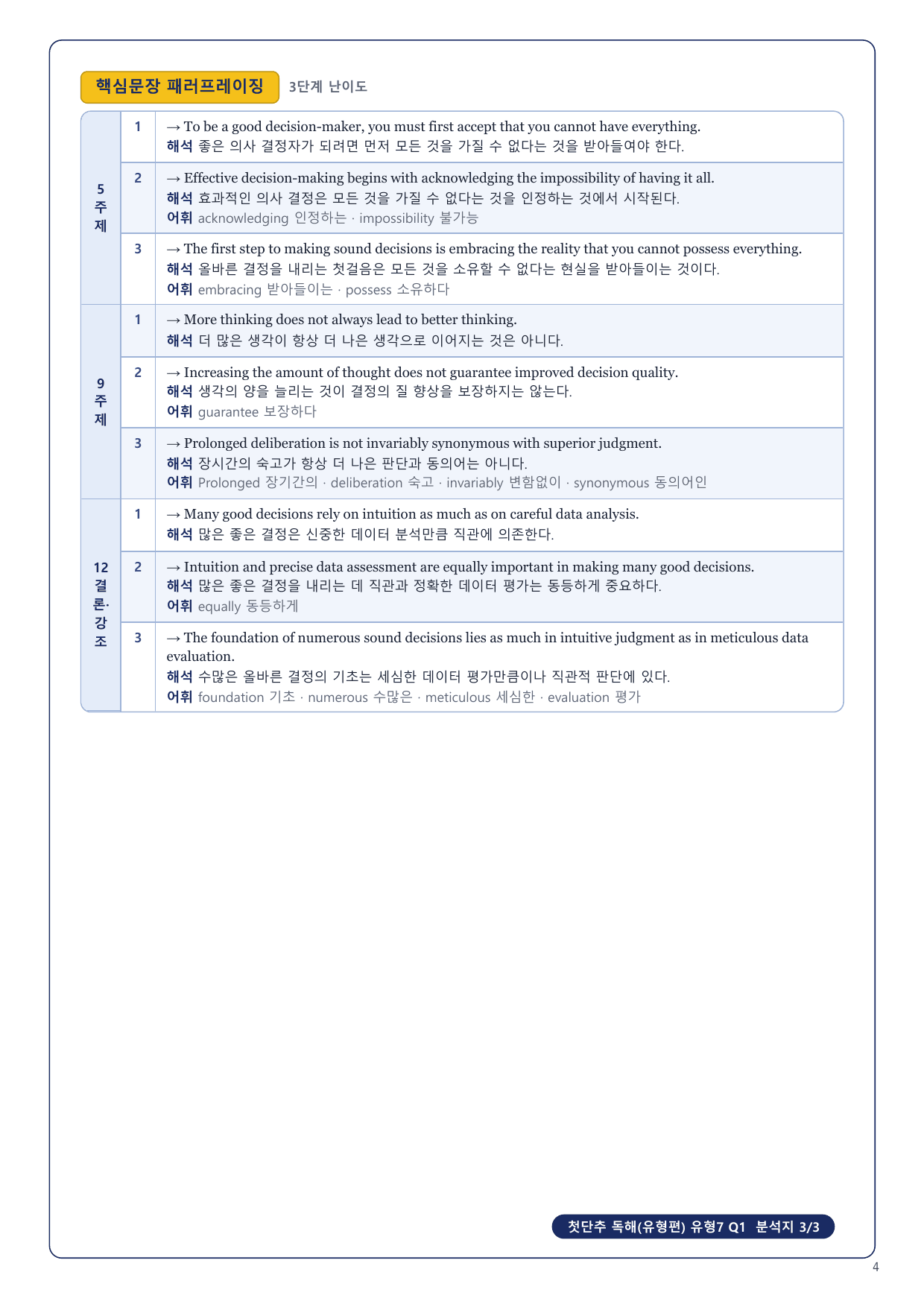 1-3번_첫단추_독해유형편_유형7_5지문_preview_undefined
