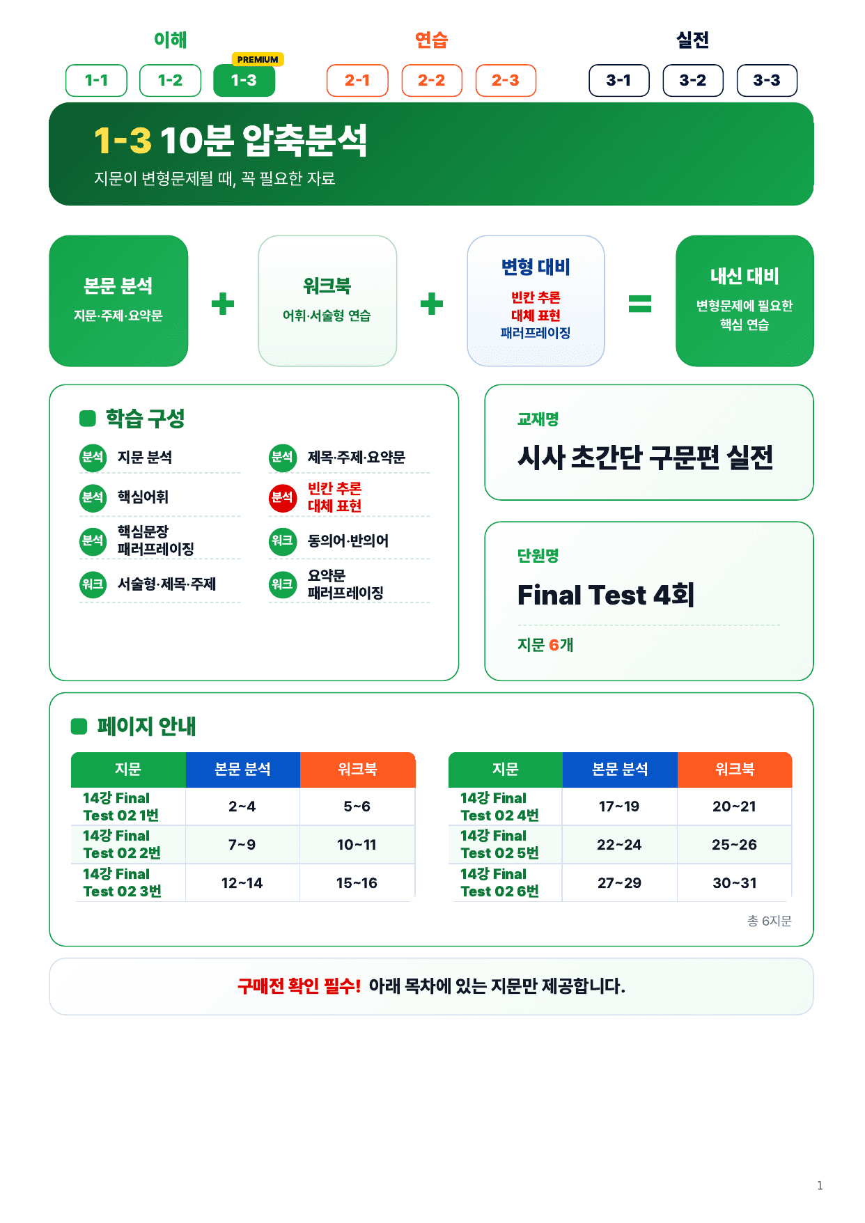1-3번_초간단_구문편_실전_Final Test 4회_6지문_preview_undefined