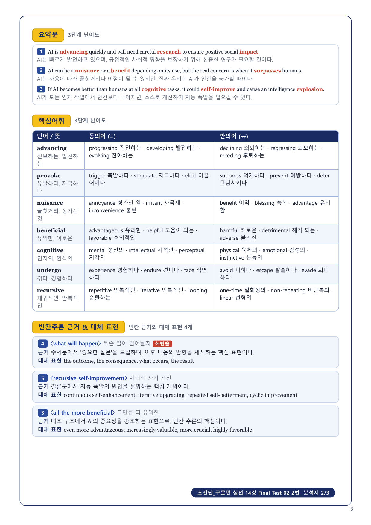 1-3번_초간단_구문편_실전_Final Test 4회_6지문_preview_undefined
