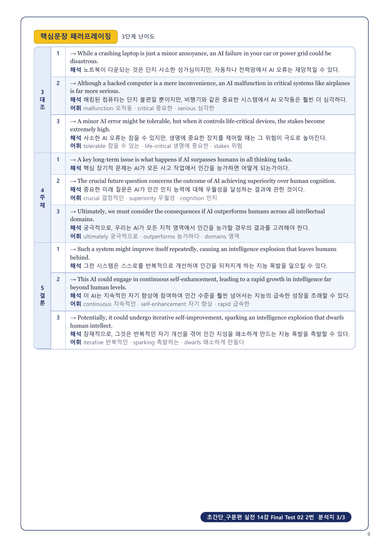 1-3번_초간단_구문편_실전_Final Test 4회_6지문_preview_undefined