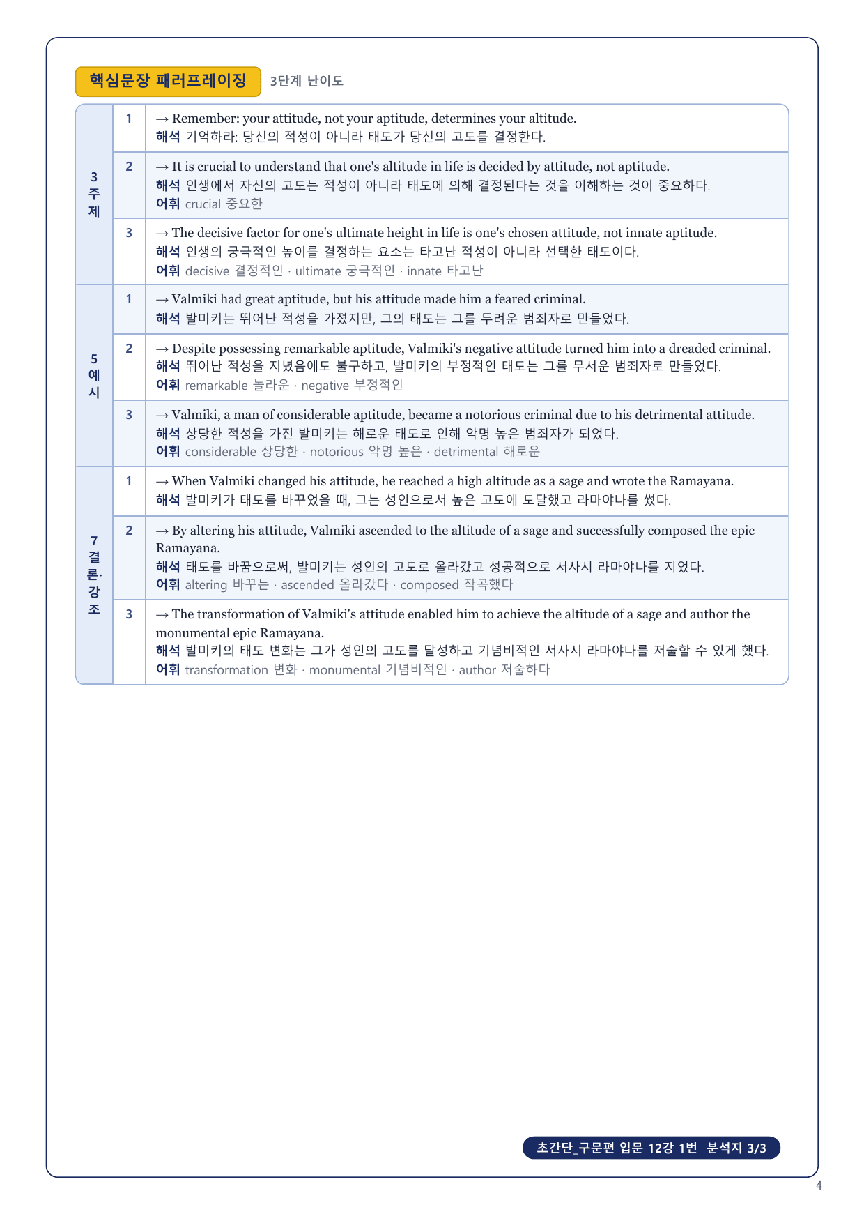 1-3번_초간단_구문편_입문_12강_3지문_preview_undefined
