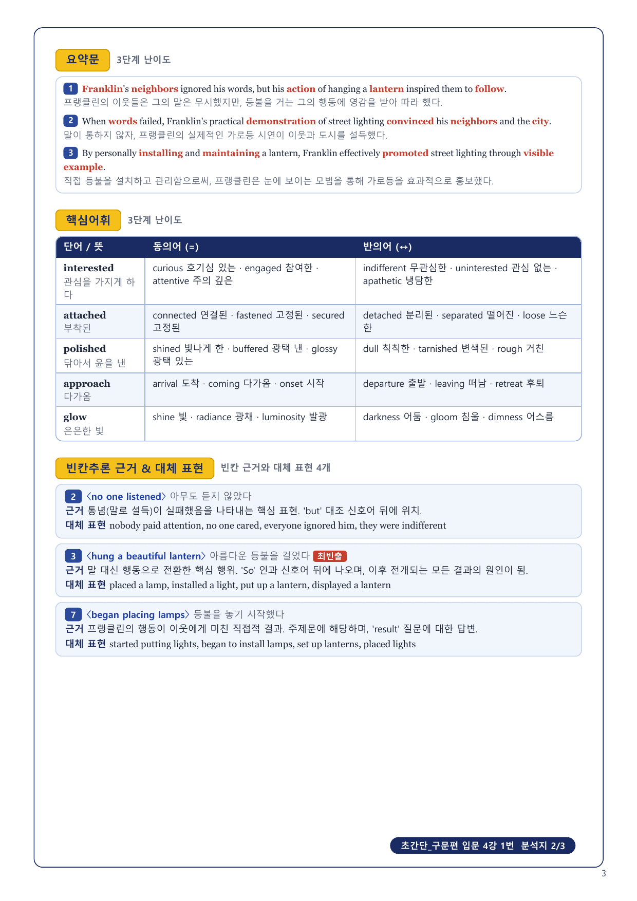 1-3번_초간단_구문편_입문_4강_3지문_preview_undefined