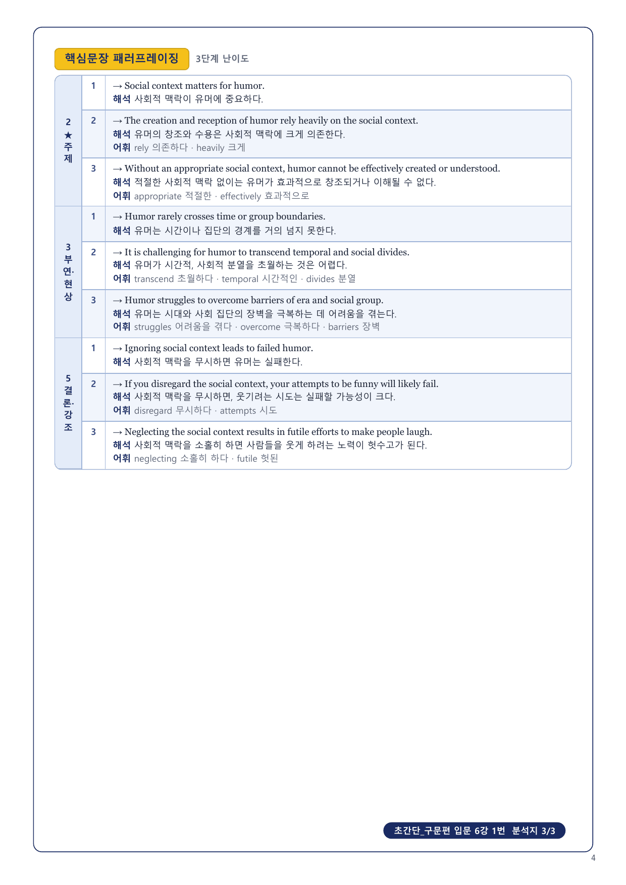 1-3번_초간단_구문편_입문_6강_3지문_preview_undefined